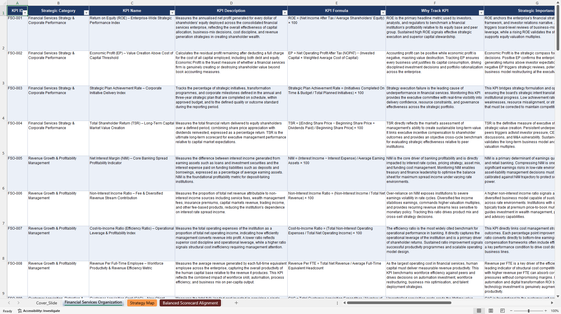 Financial Services Organization KPIs & Benchmarks (Excel template (XLSX)) Preview Image