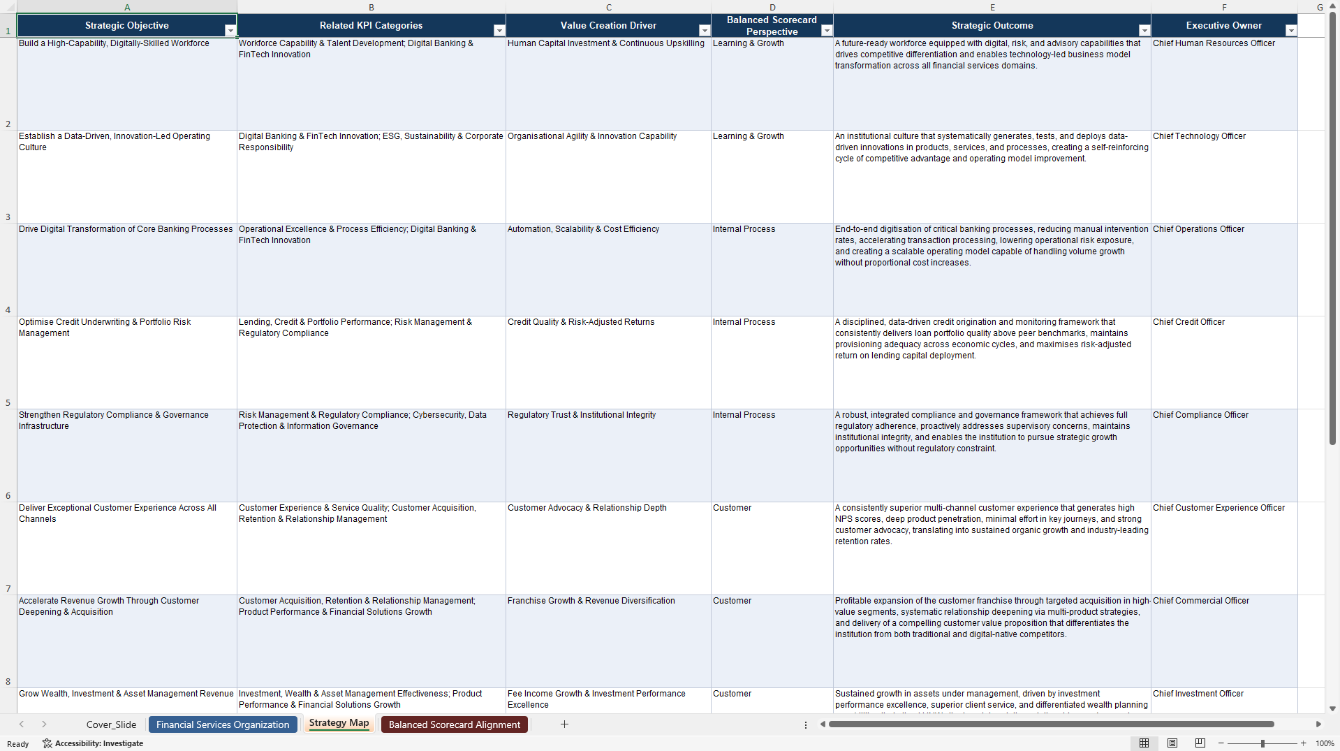 Financial Services Organization KPIs & Benchmarks (Excel template (XLSX)) Preview Image