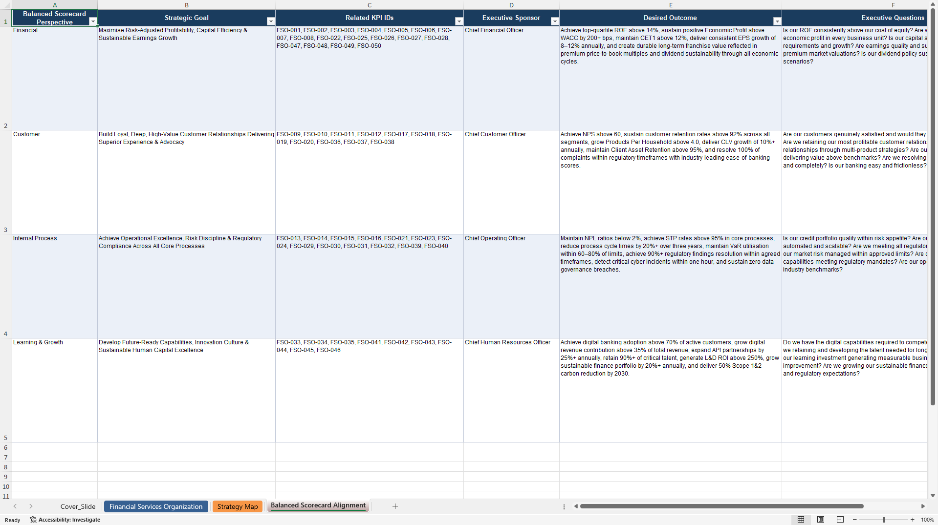 Financial Services Organization KPIs & Benchmarks (Excel template (XLSX)) Preview Image