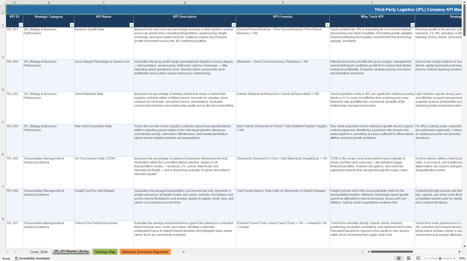 Third-Party Logistics (3PL) Company KPIs & Benchmarks (Excel template (XLSX)) Preview Image