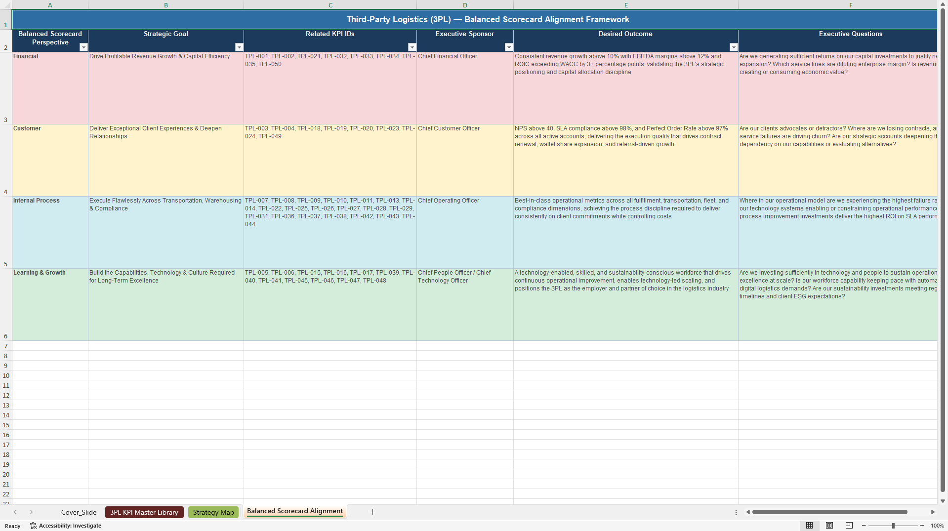 Third-Party Logistics (3PL) Company KPIs & Benchmarks (Excel template (XLSX)) Preview Image