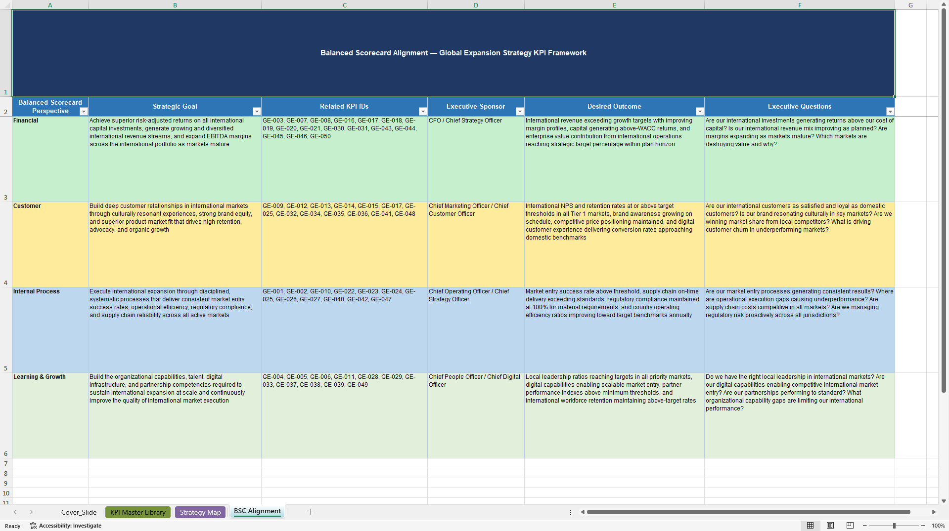 Global Expansion Strategy KPIs & Benchmarks (Excel template (XLSX)) Preview Image