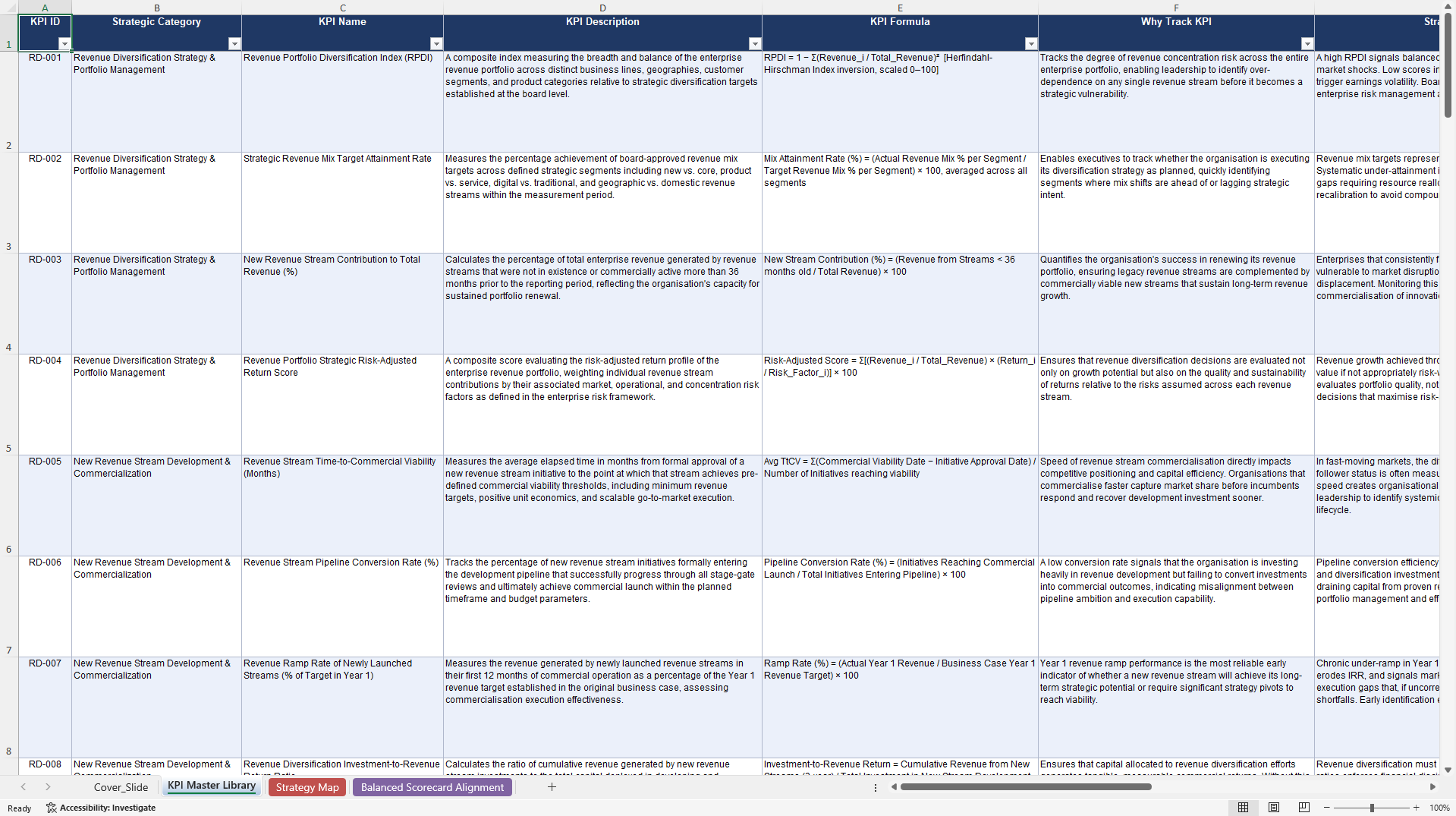 Revenue Diversification KPIs & Benchmarks (Excel template (XLSX)) Preview Image