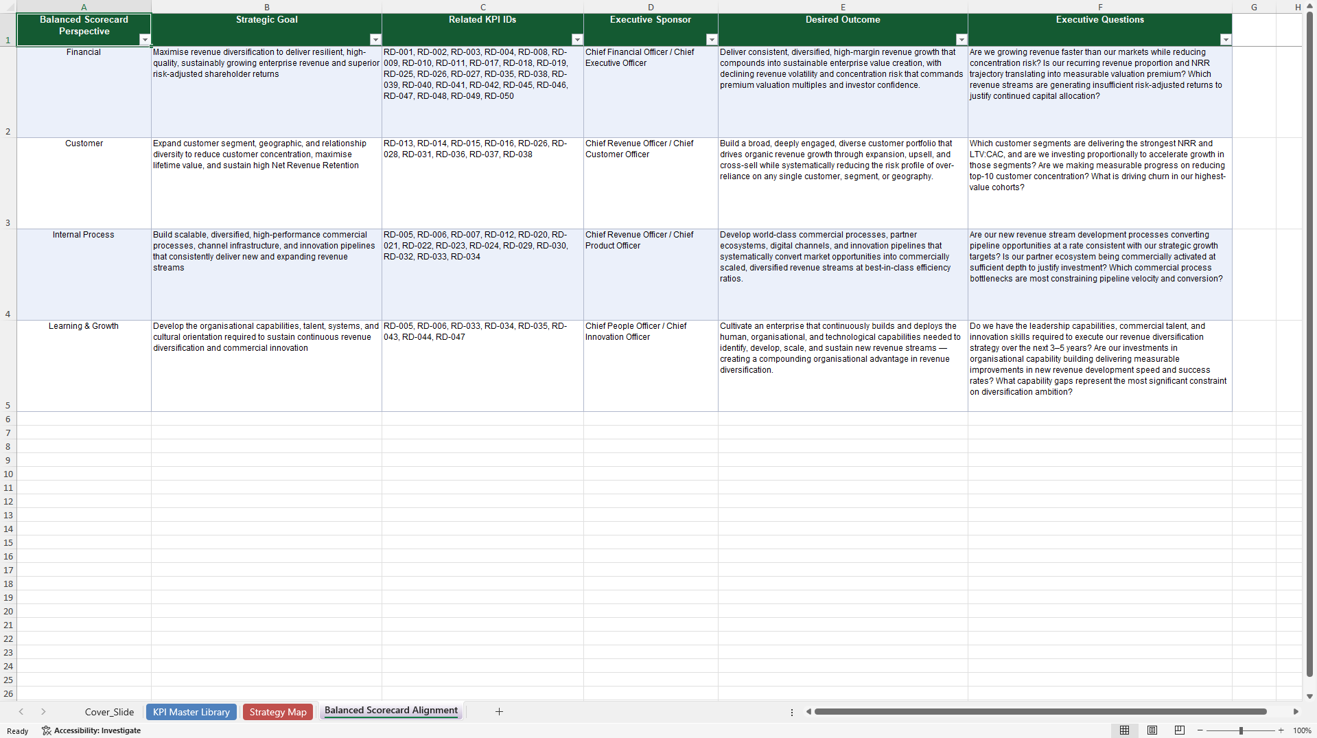 Revenue Diversification KPIs & Benchmarks (Excel template (XLSX)) Preview Image