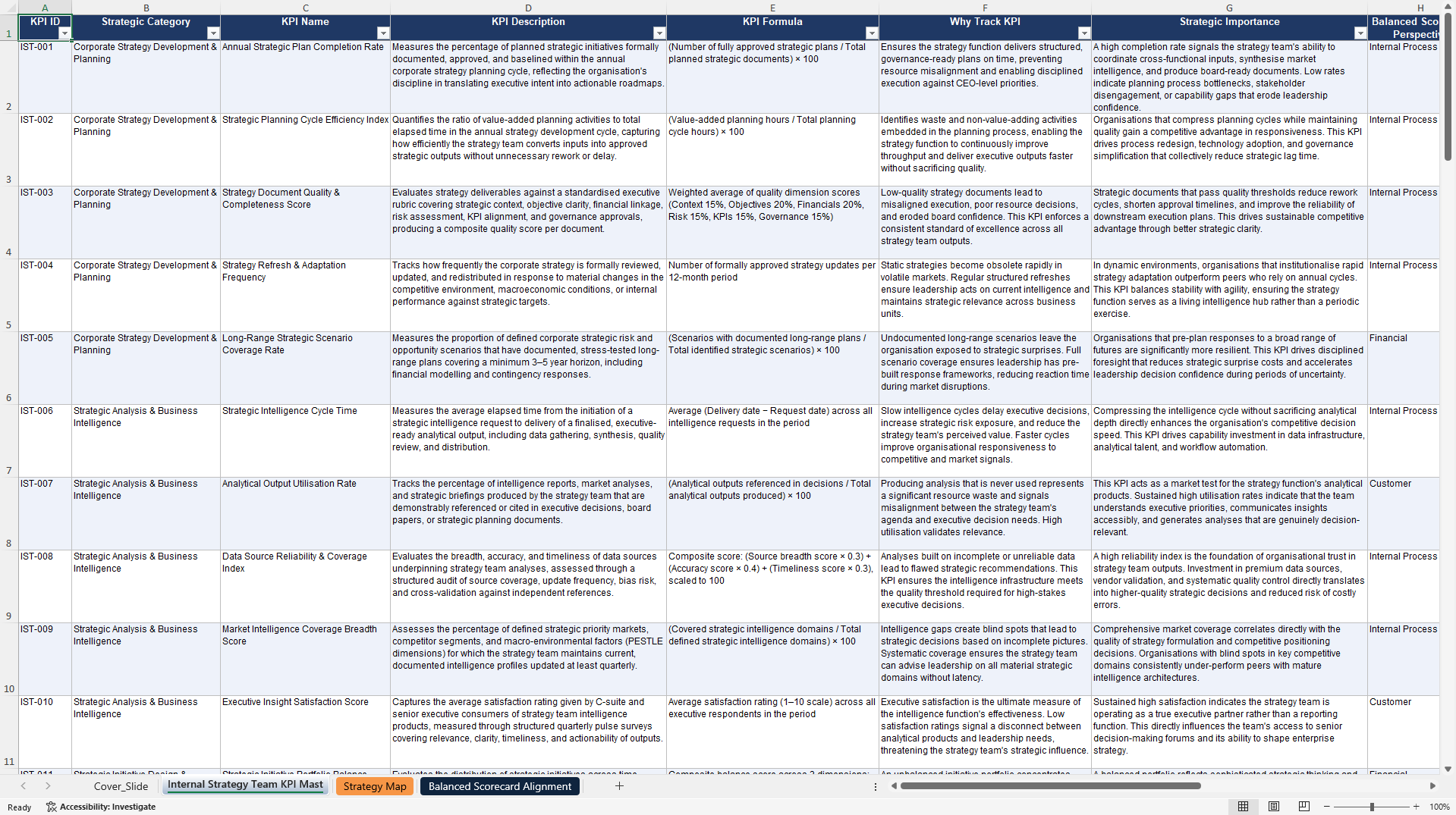 Internal Strategy Team KPIs & Benchmarks (Excel template (XLSX)) Preview Image