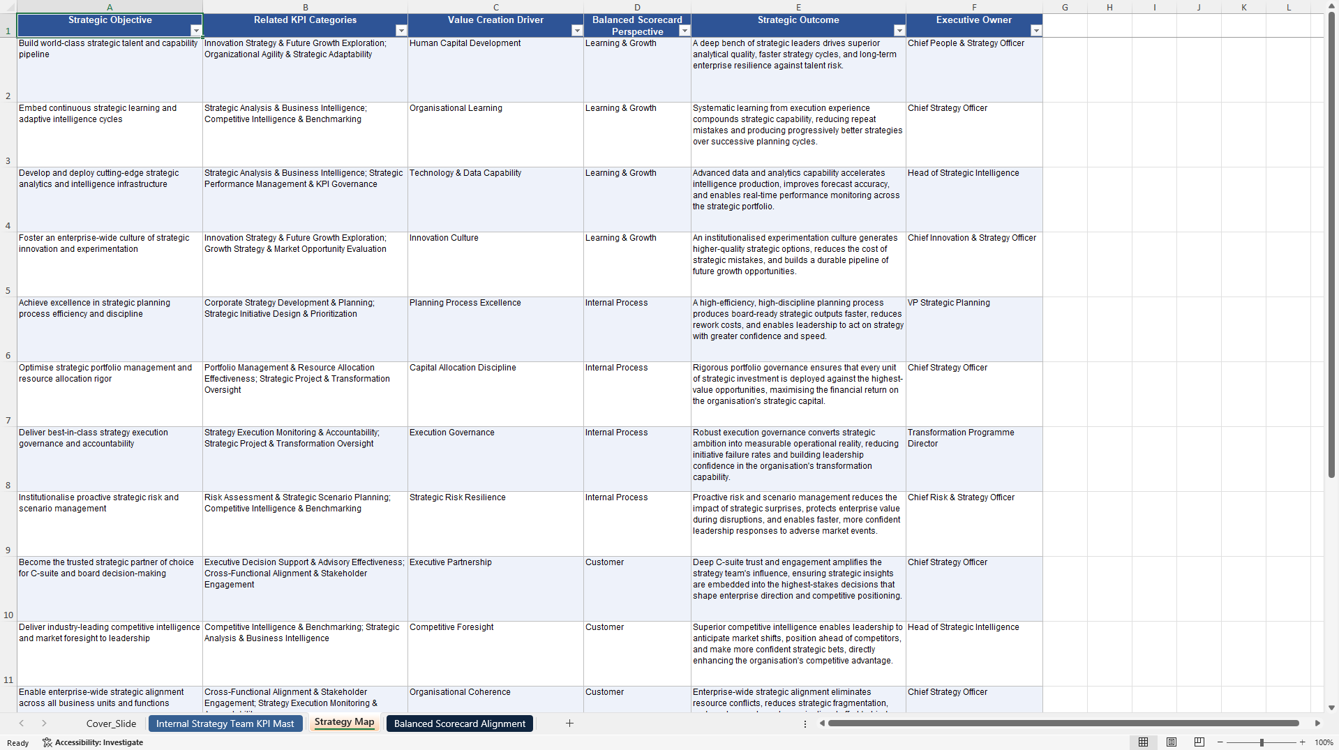 Internal Strategy Team KPIs & Benchmarks (Excel template (XLSX)) Preview Image