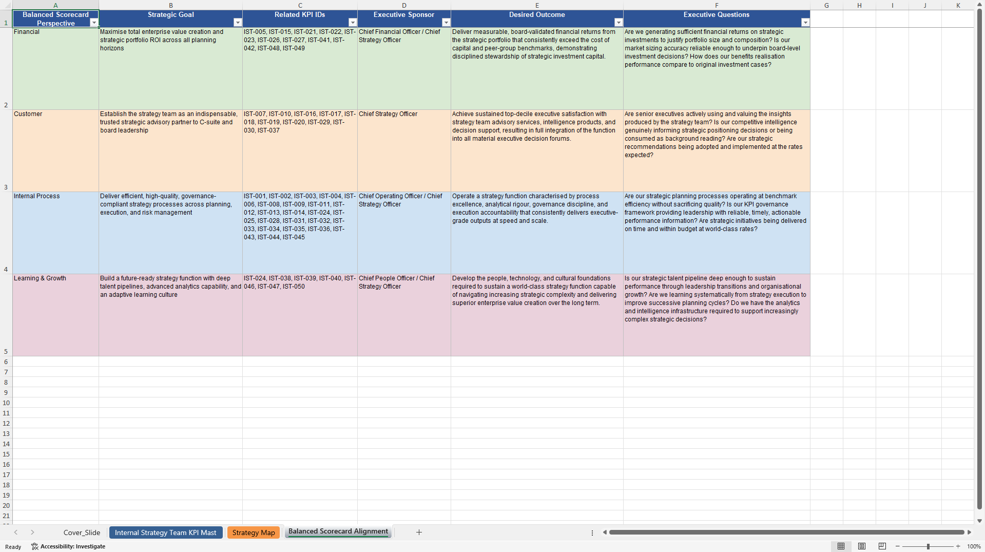 Internal Strategy Team KPIs & Benchmarks (Excel template (XLSX)) Preview Image