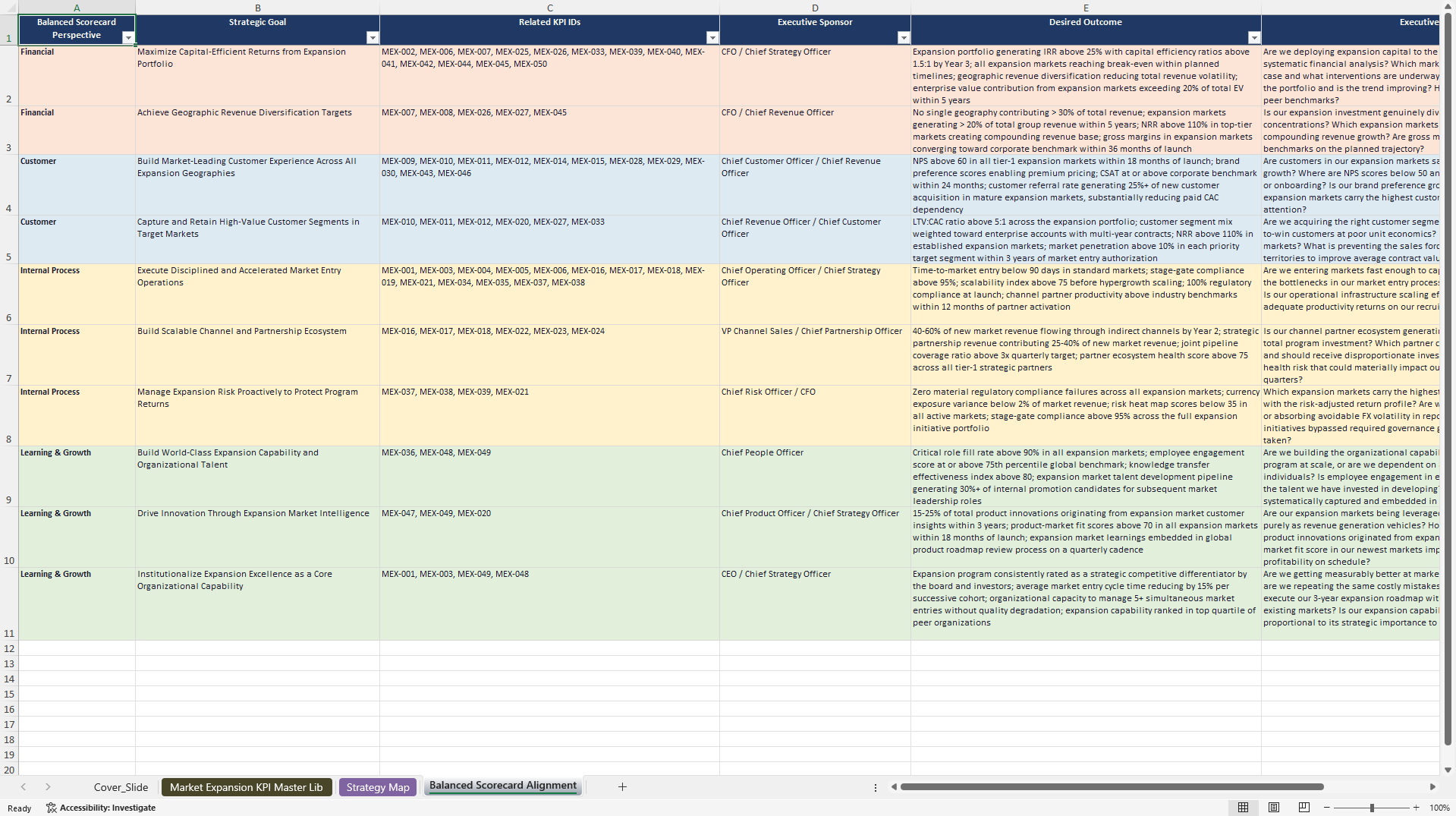 Market Expansion KPIs & Benchmarks (Excel template (XLSX)) Preview Image