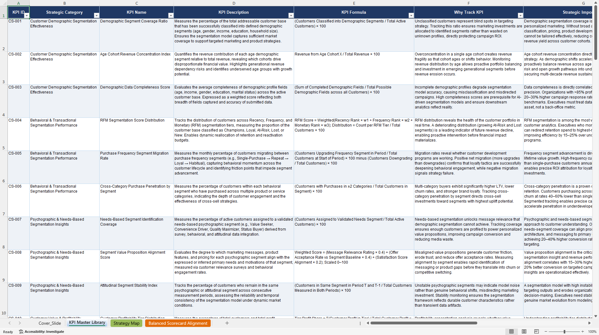 Customer Segmentation & Analysis KPIs & Benchmarks (Excel template (XLSX)) Preview Image