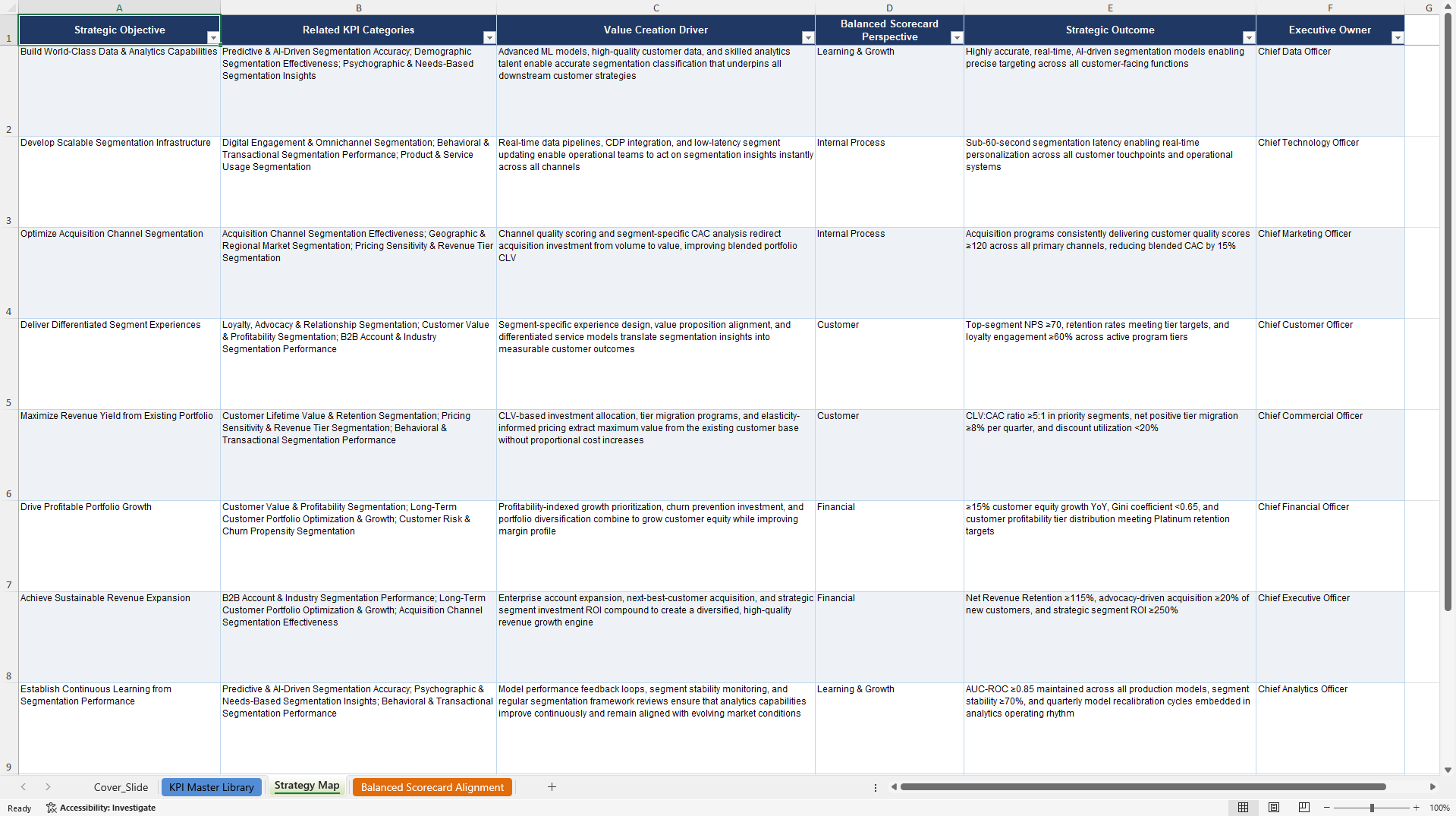 Customer Segmentation & Analysis KPIs & Benchmarks (Excel template (XLSX)) Preview Image