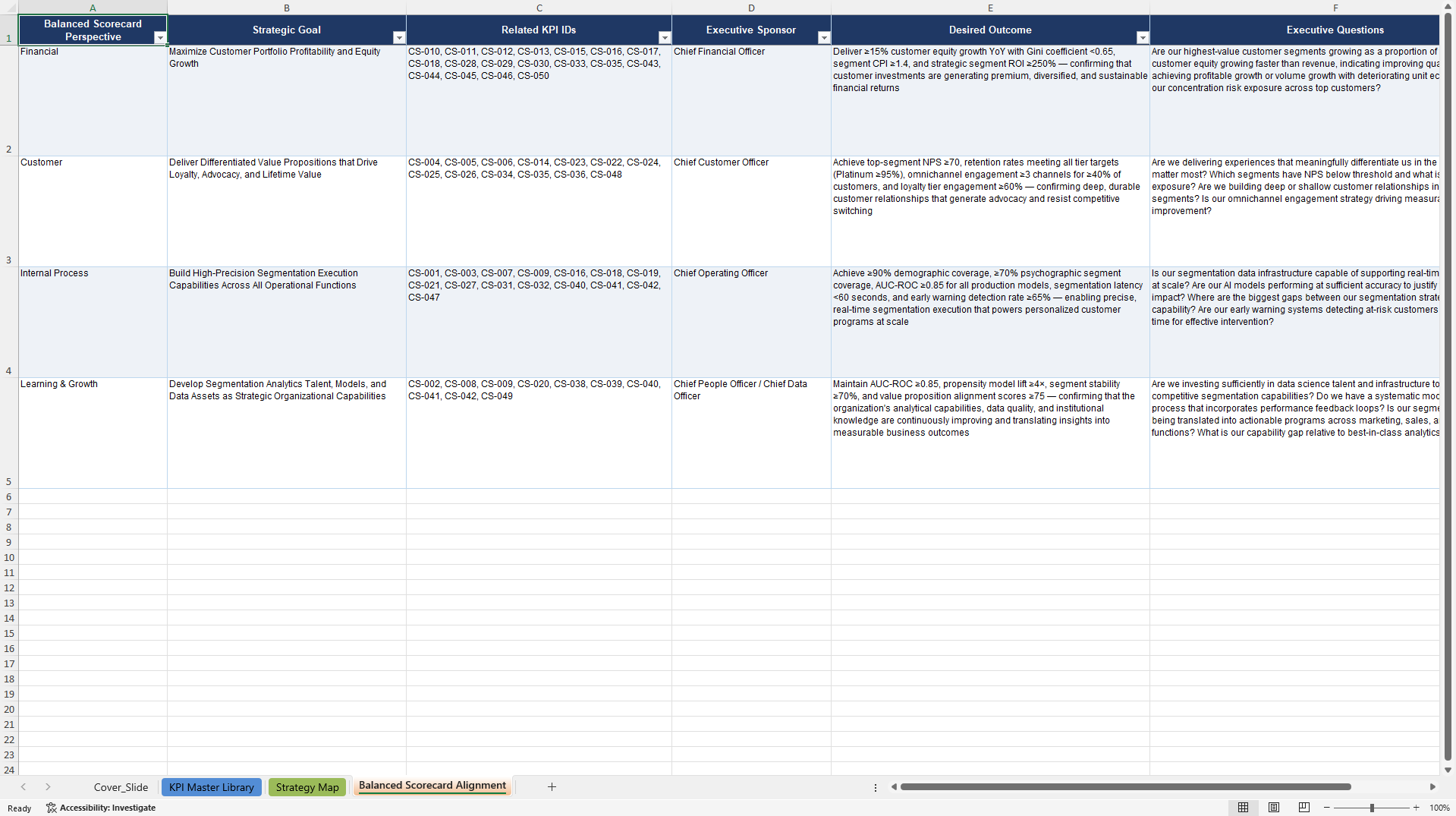 Customer Segmentation & Analysis KPIs & Benchmarks (Excel template (XLSX)) Preview Image