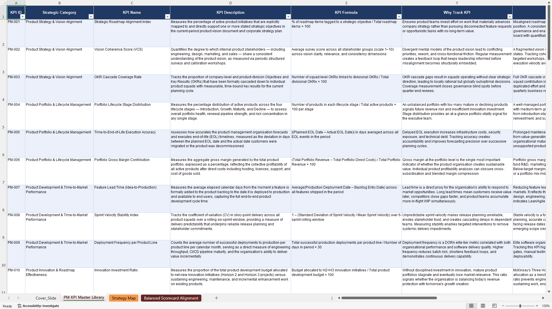 Product Management KPIs & Benchmarks (Excel template (XLSX)) Preview Image
