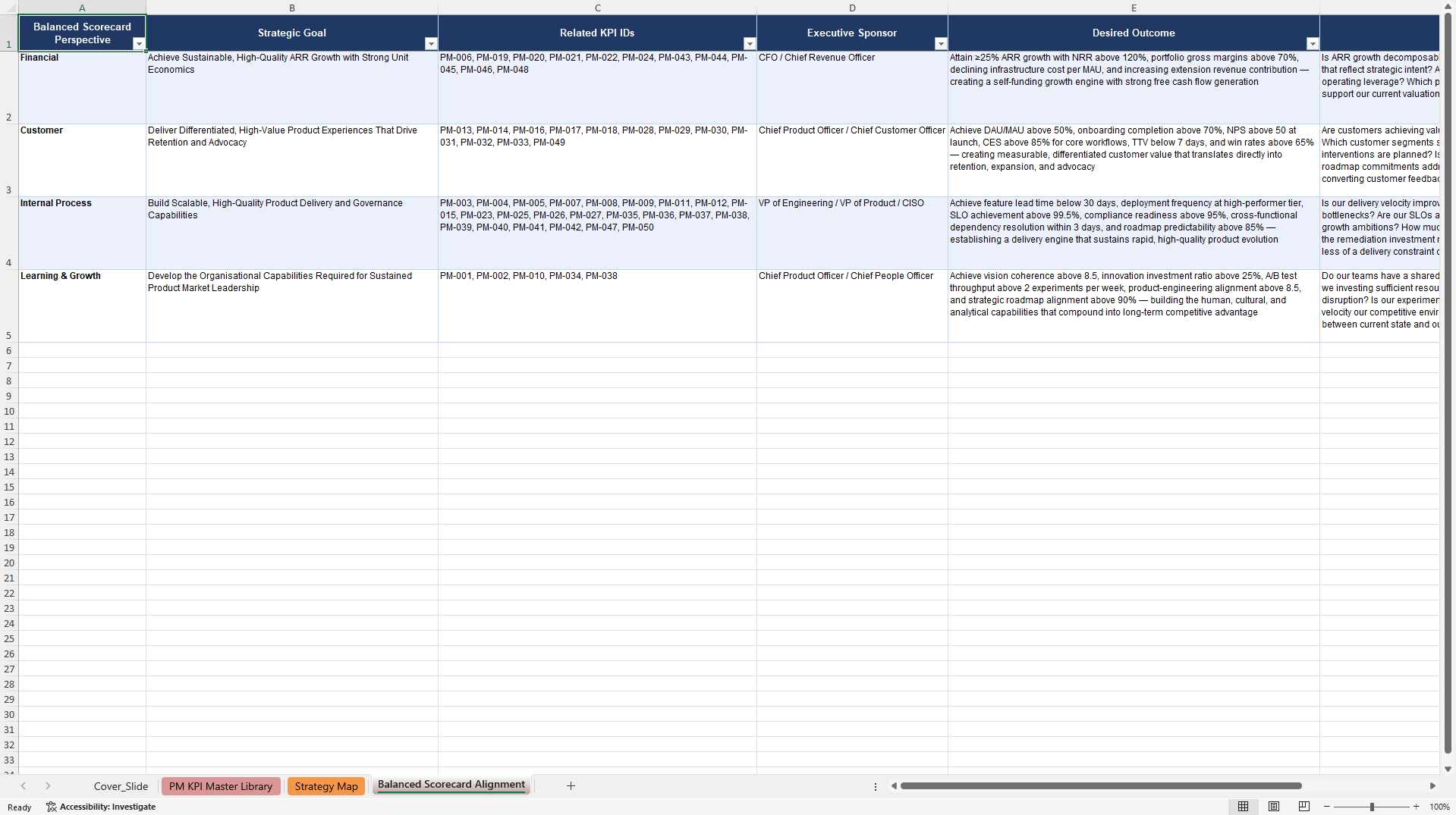 Product Management KPIs & Benchmarks (Excel template (XLSX)) Preview Image