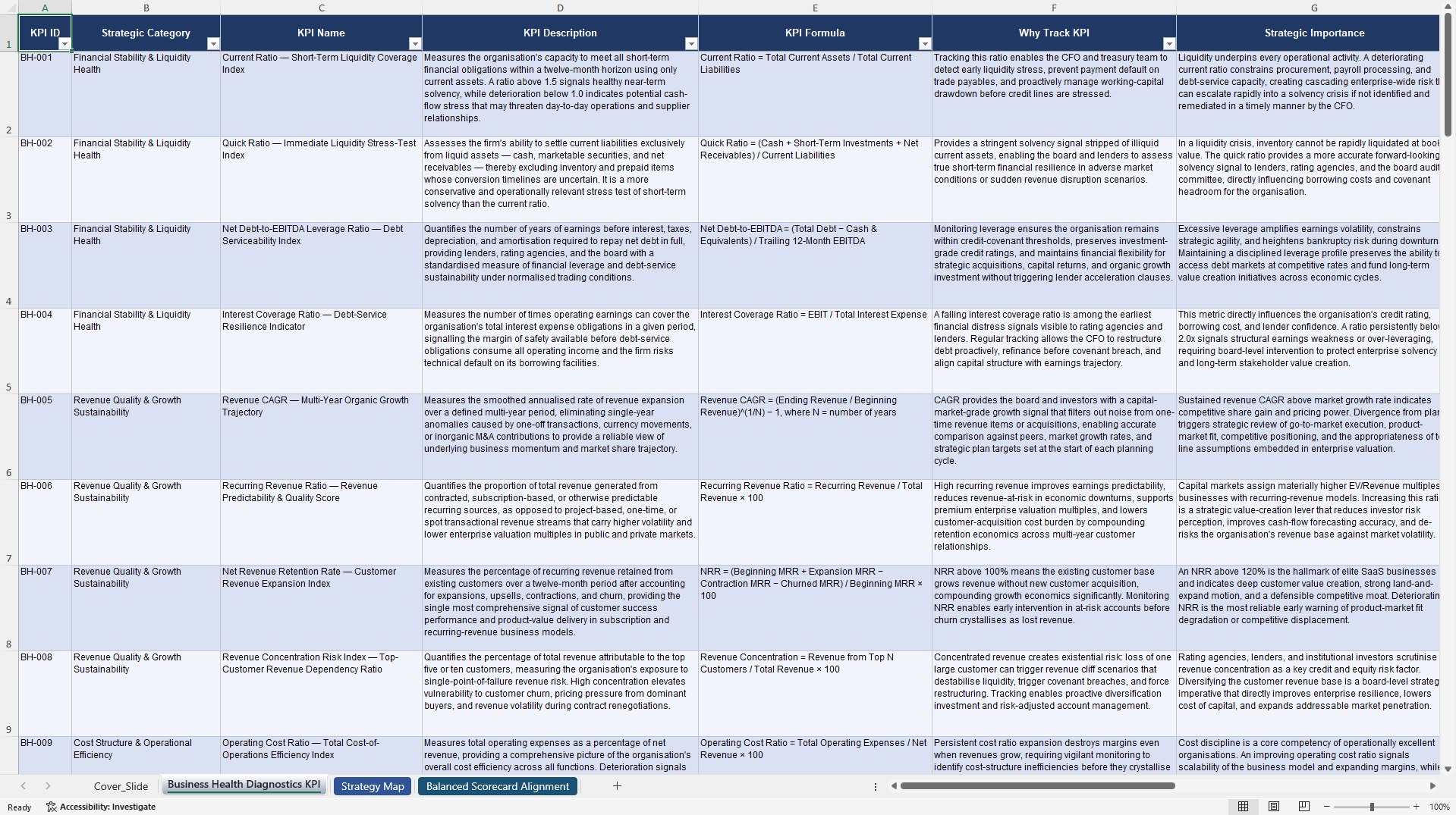 Business Health Diagnostics KPIs & Benchmarks (Excel template (XLSX)) Preview Image