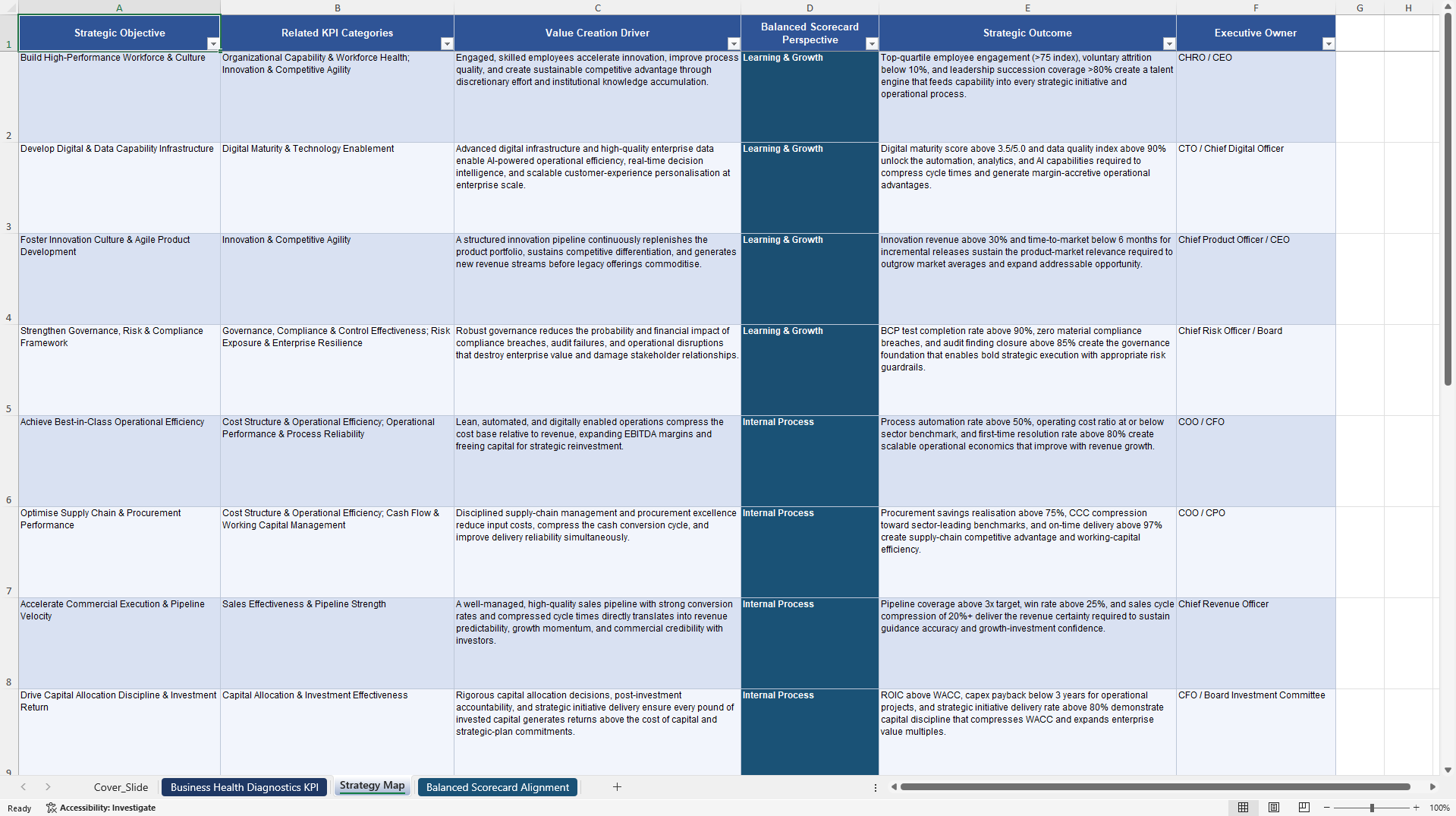Business Health Diagnostics KPIs & Benchmarks (Excel template (XLSX)) Preview Image