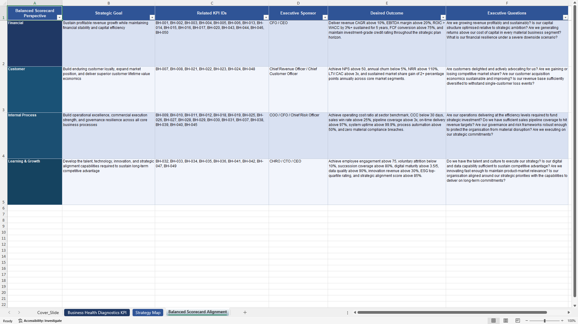 Business Health Diagnostics KPIs & Benchmarks (Excel template (XLSX)) Preview Image