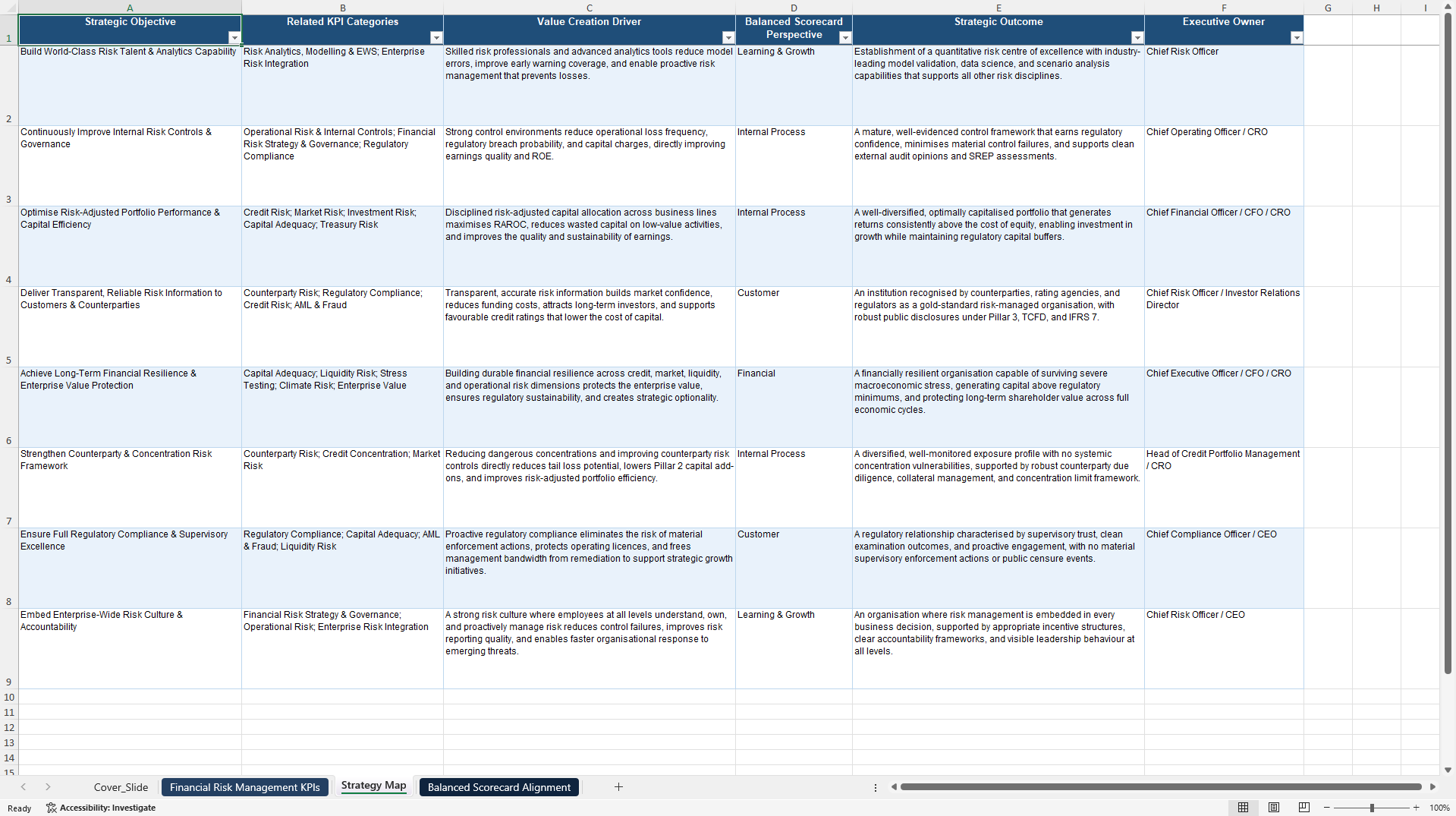Financial Risk Management KPIs & Benchmarks (Excel template (XLSX)) Preview Image