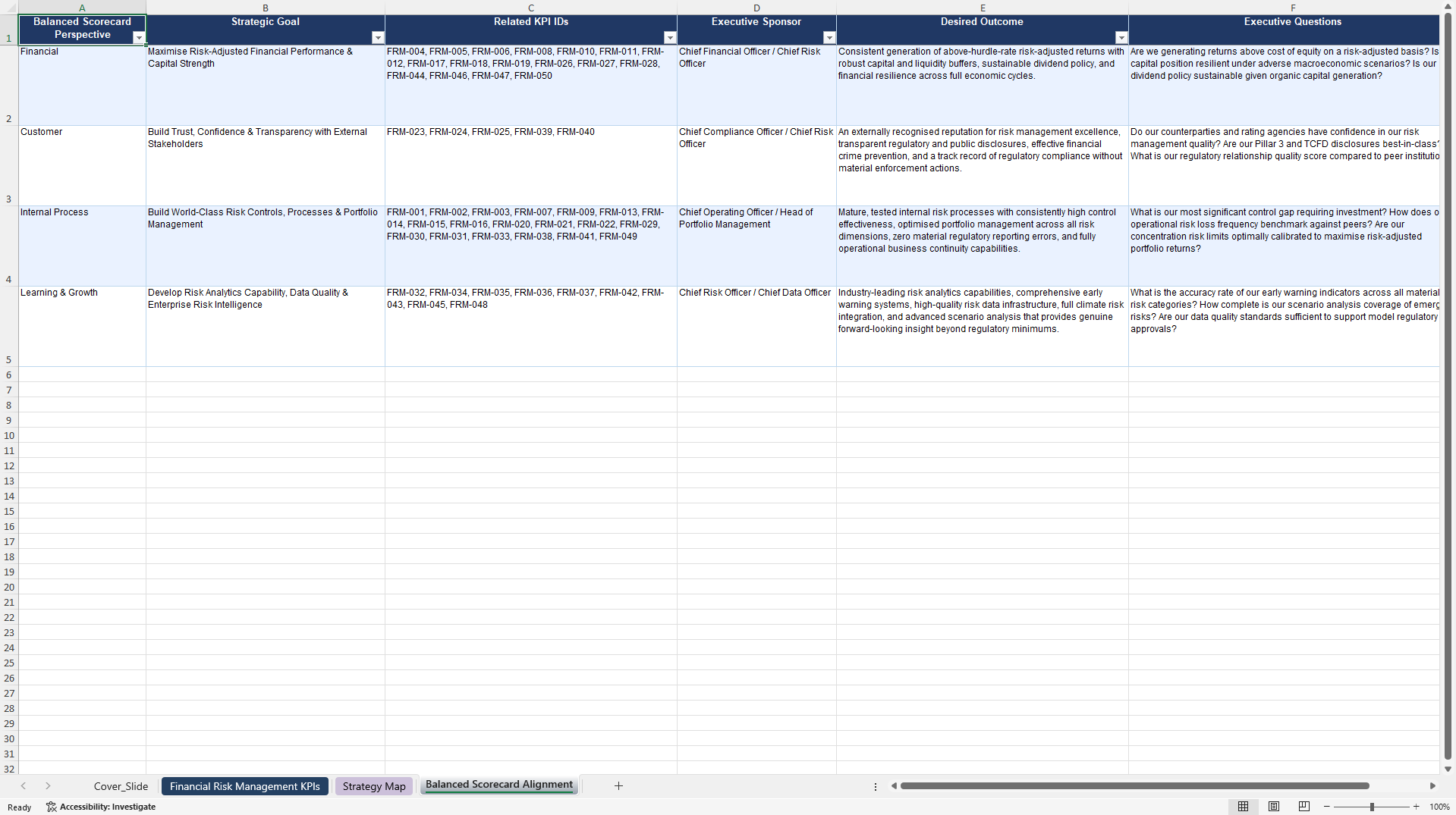 Financial Risk Management KPIs & Benchmarks (Excel template (XLSX)) Preview Image