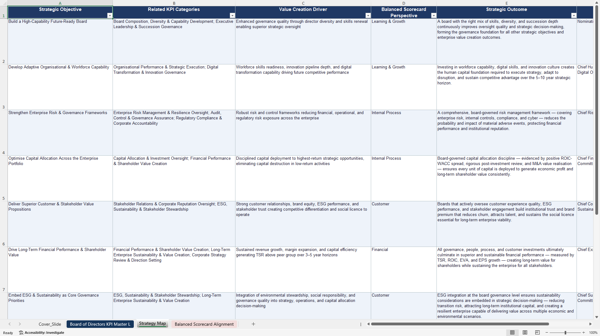 Board of Directors KPIs & Benchmarks (Excel template (XLSX)) Preview Image