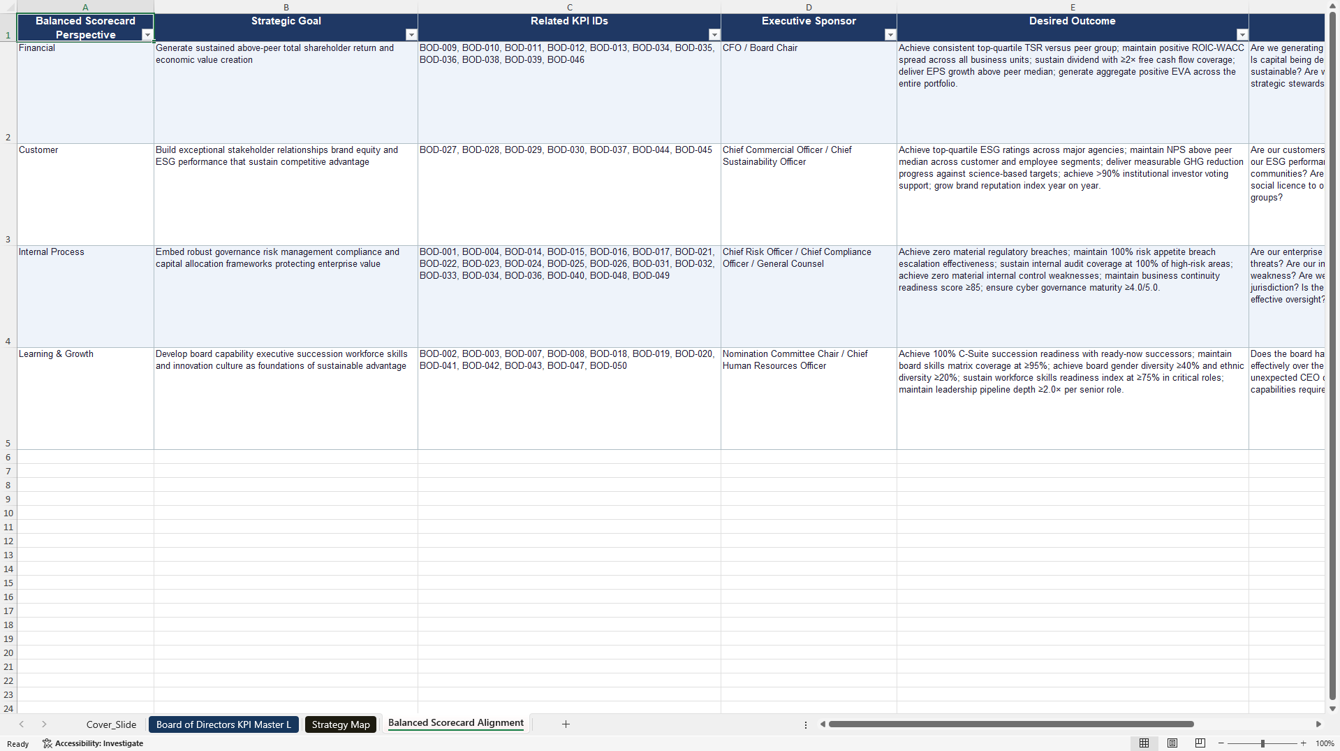 Board of Directors KPIs & Benchmarks (Excel template (XLSX)) Preview Image