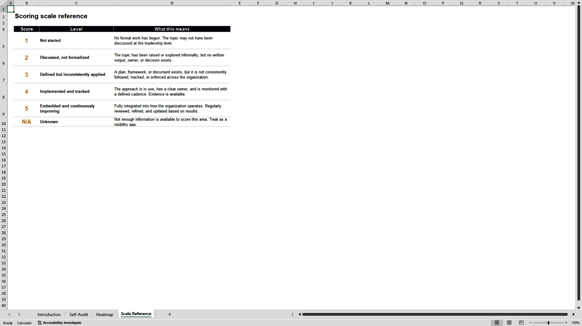 AI Use-Case Factory Self-Audit (Idea to Production) (Excel template (XLSX)) Preview Image