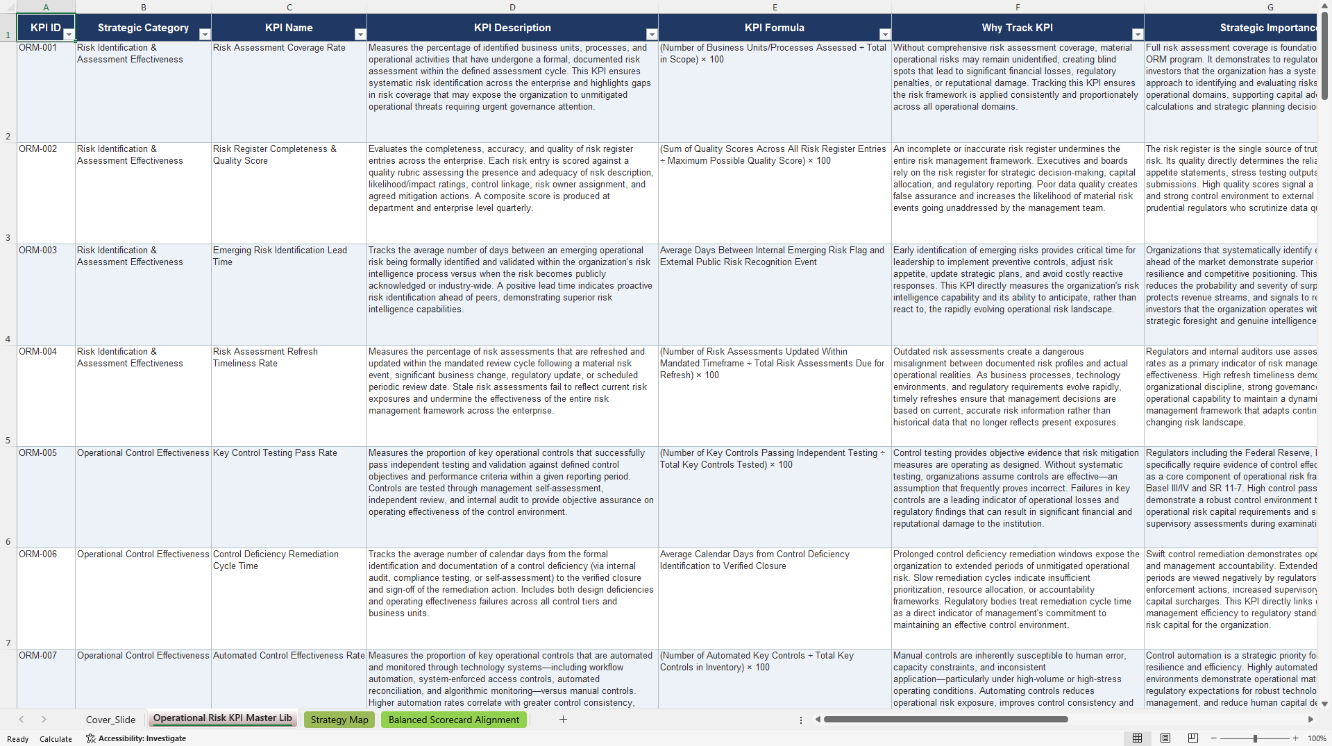 Operational Risk Management KPIs & Benchmarks (Excel template (XLSX)) Preview Image