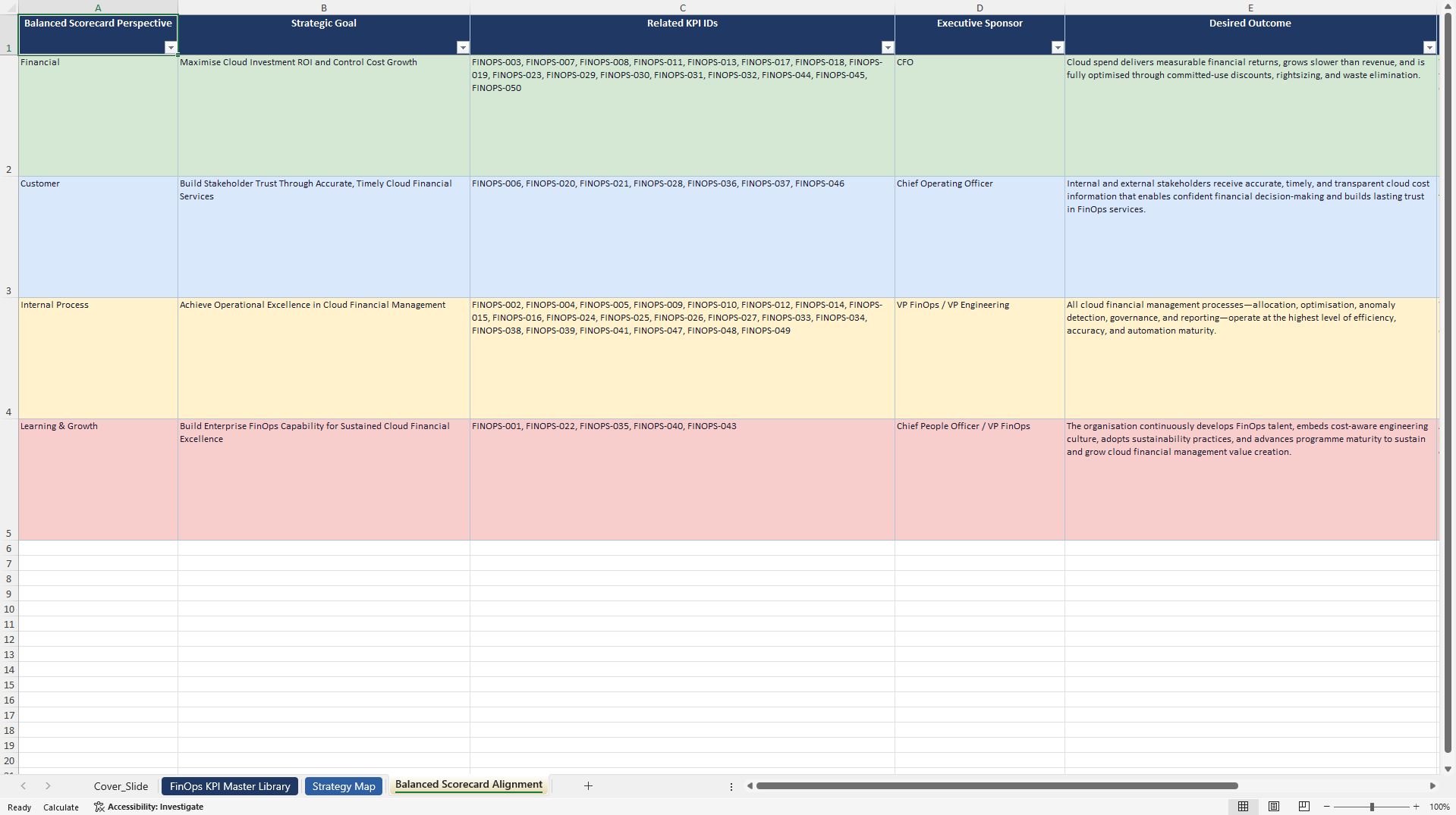 FinOps KPIs & Benchmarks (Excel template (XLSX)) Preview Image