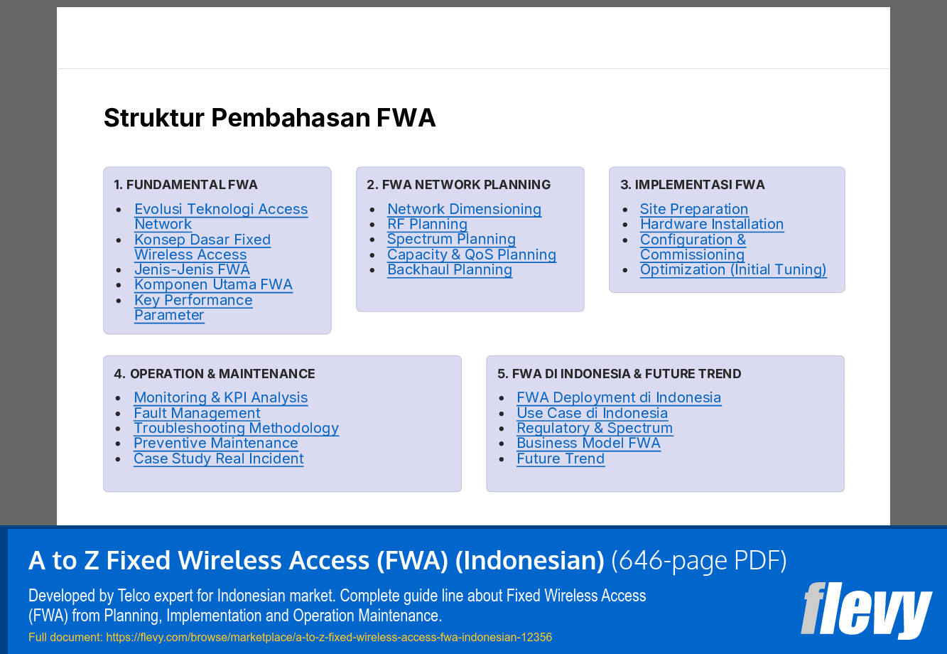 A to Z Fixed Wireless Access (FWA) (Indonesian) (646-page PDF document) Preview Image