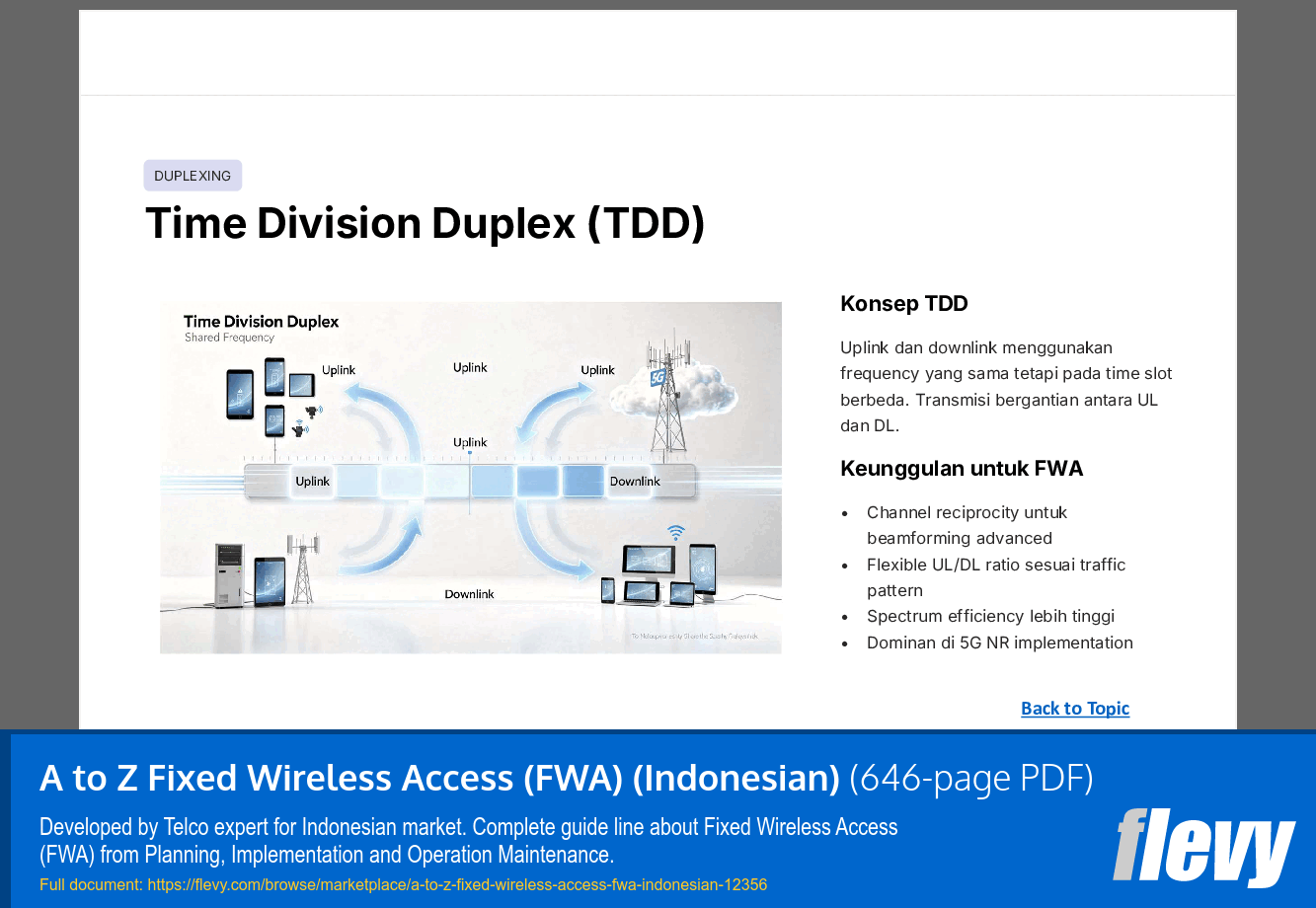 A to Z Fixed Wireless Access (FWA) (Indonesian) (646-page PDF document) Preview Image