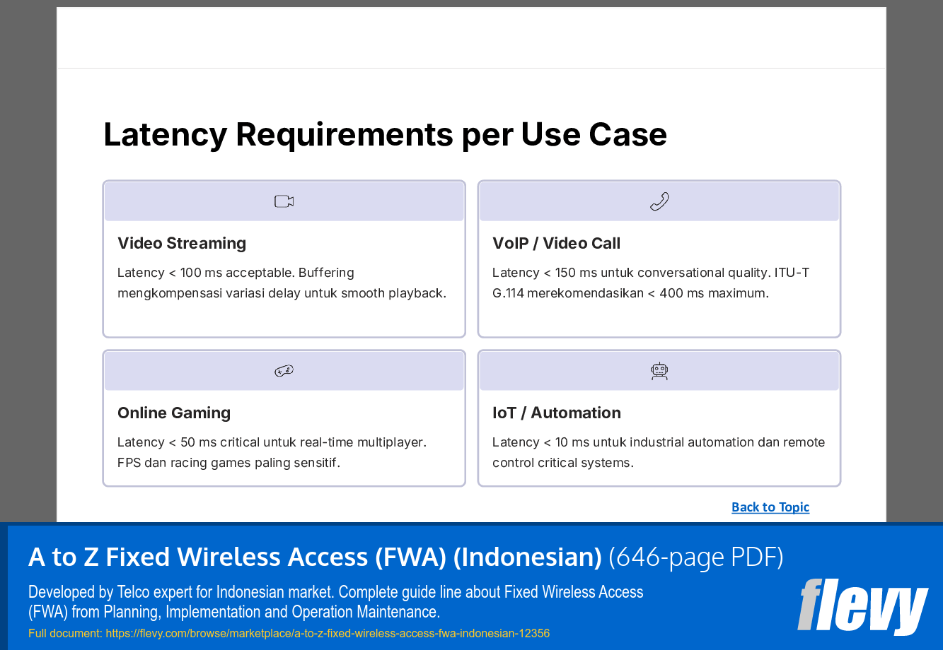 A to Z Fixed Wireless Access (FWA) (Indonesian) (646-page PDF document) Preview Image
