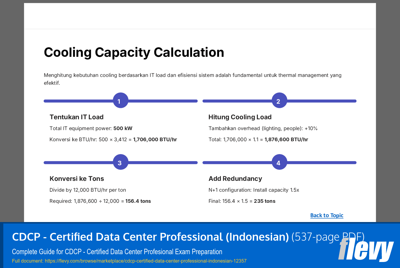 CDCP - Certified Data Center Professional (Indonesian) (537-page PDF document) Preview Image