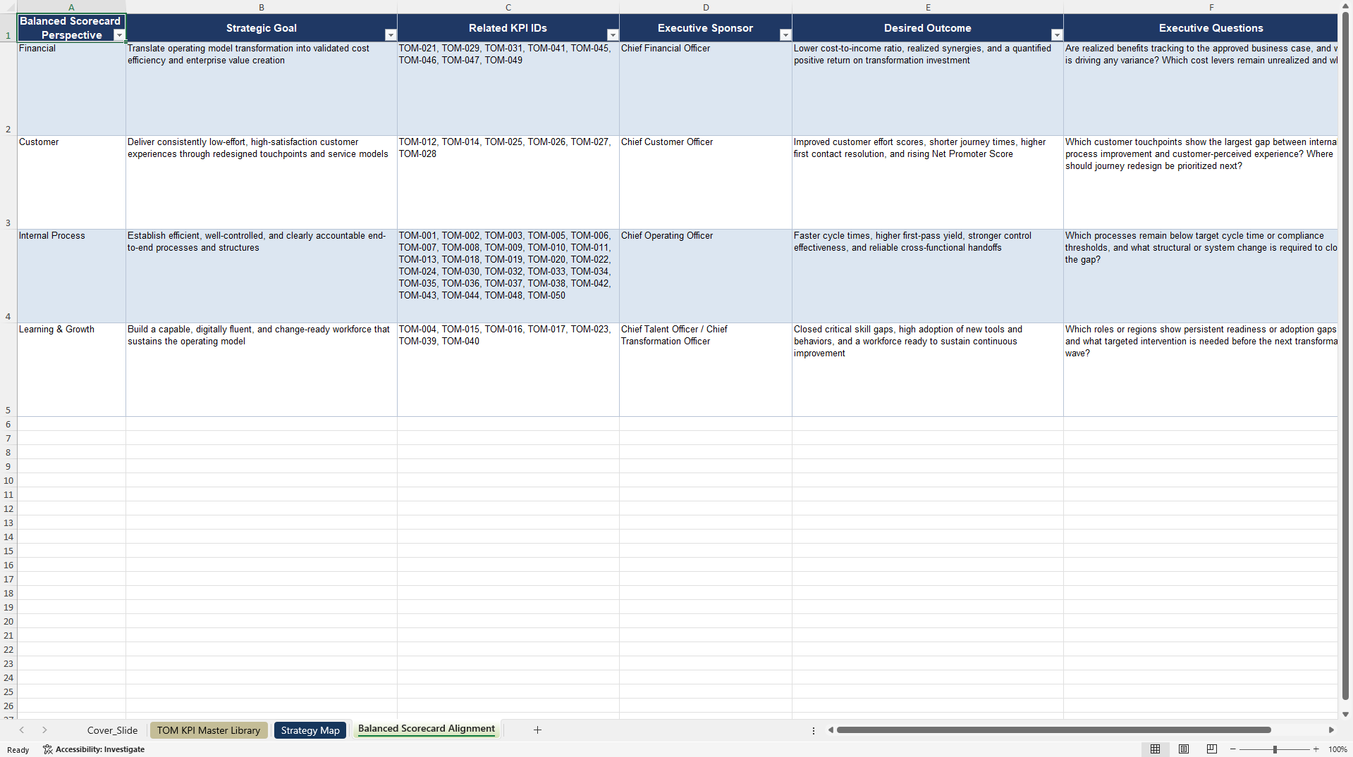 Target Operating Model (TOM) KPIs & Benchmarks (Excel template (XLSX)) Preview Image
