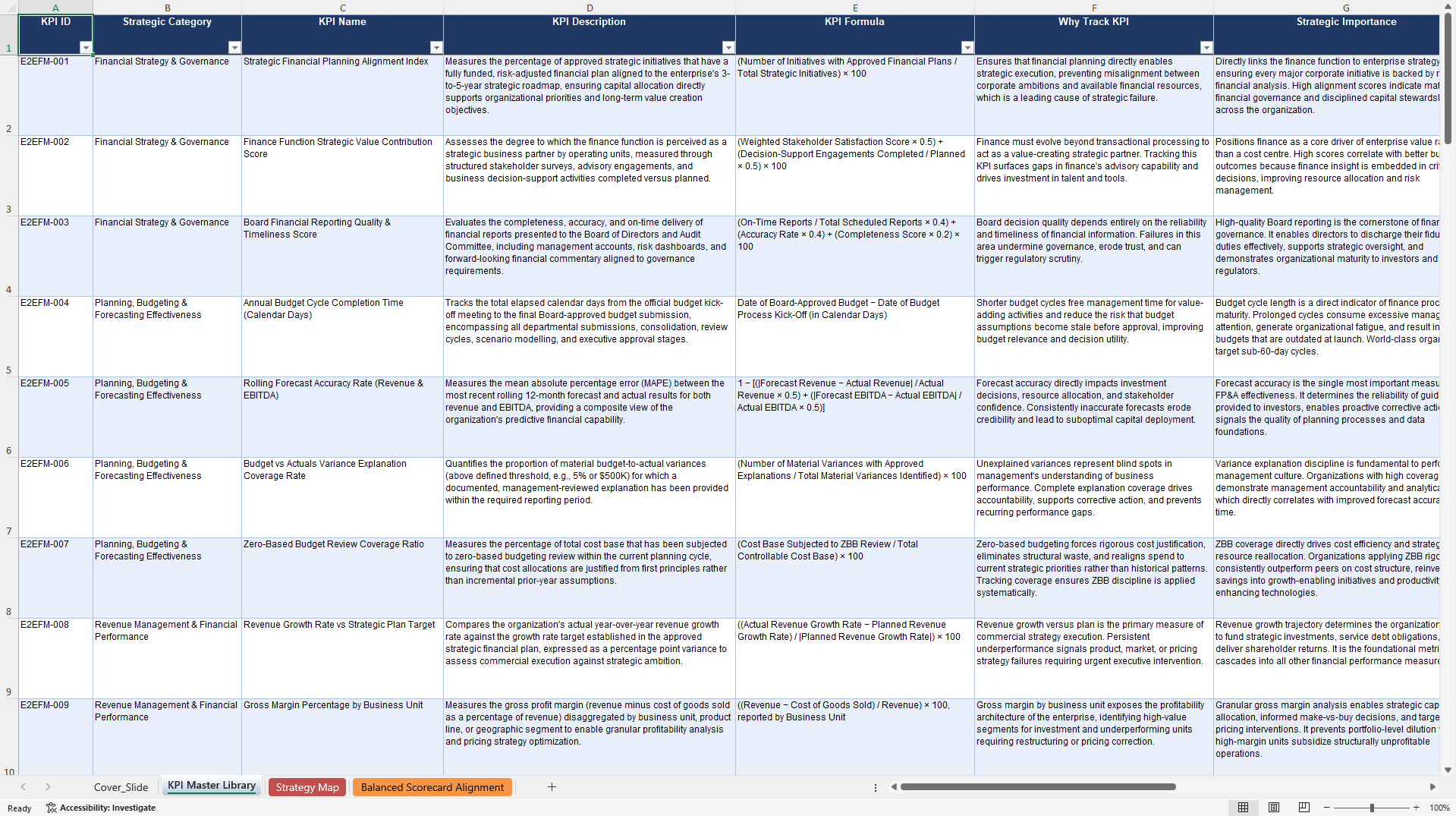 End-to-End (E2E) Financial Management KPIs & Benchmarks (Excel template (XLSX)) Preview Image
