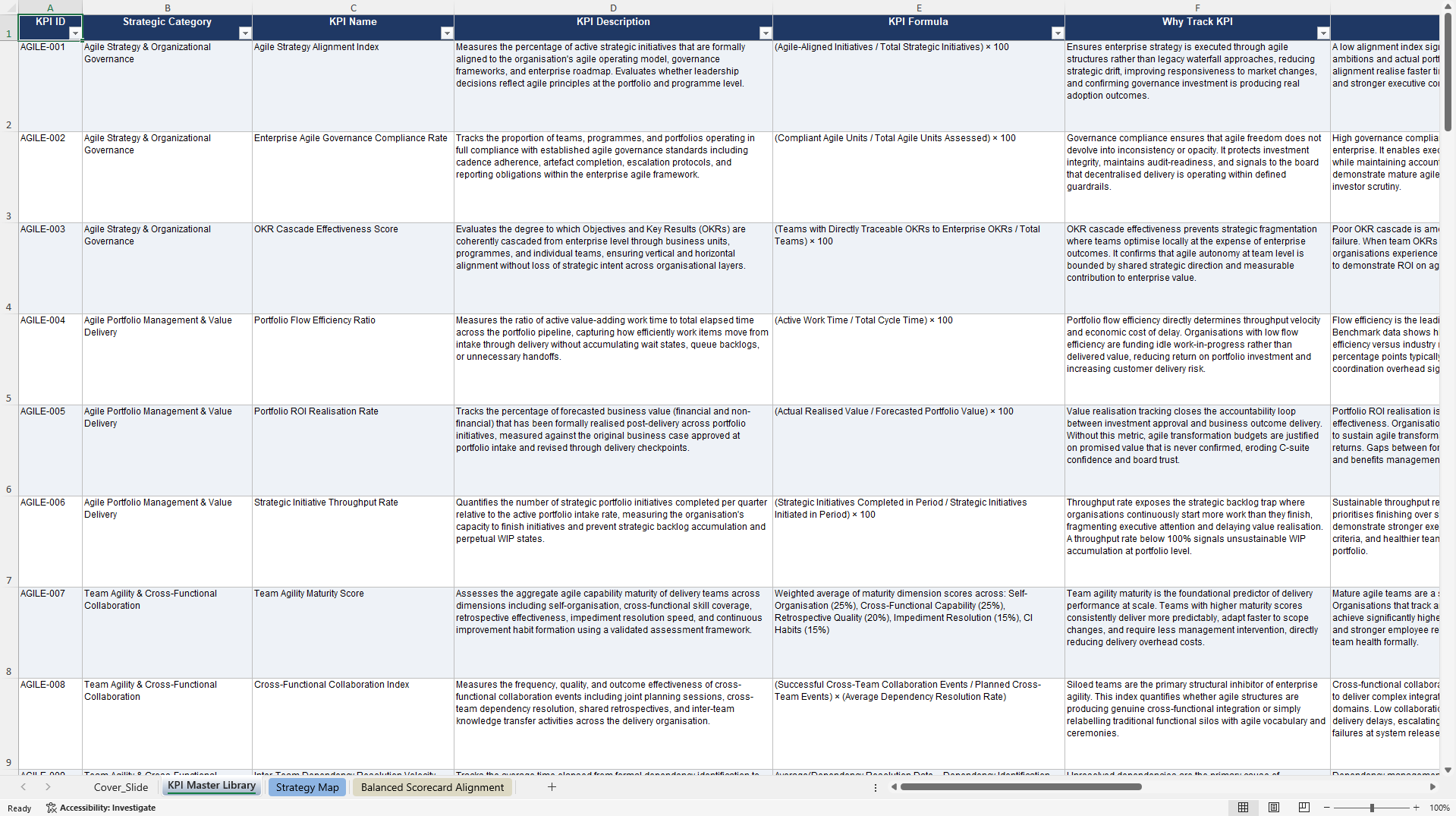Agile Organization KPIs & Benchmarks (Excel template (XLSX)) Preview Image