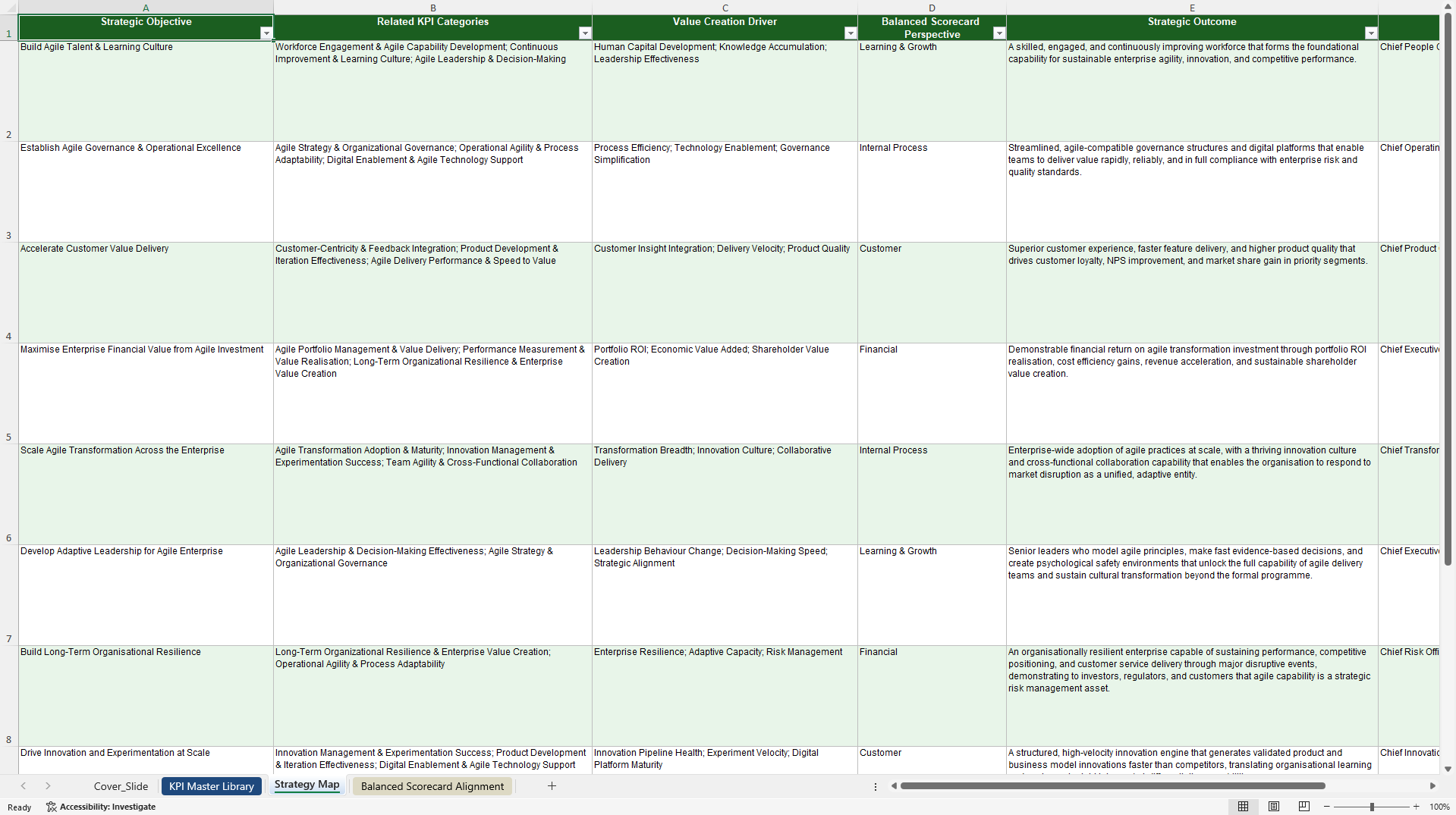 Agile Organization KPIs & Benchmarks (Excel template (XLSX)) Preview Image