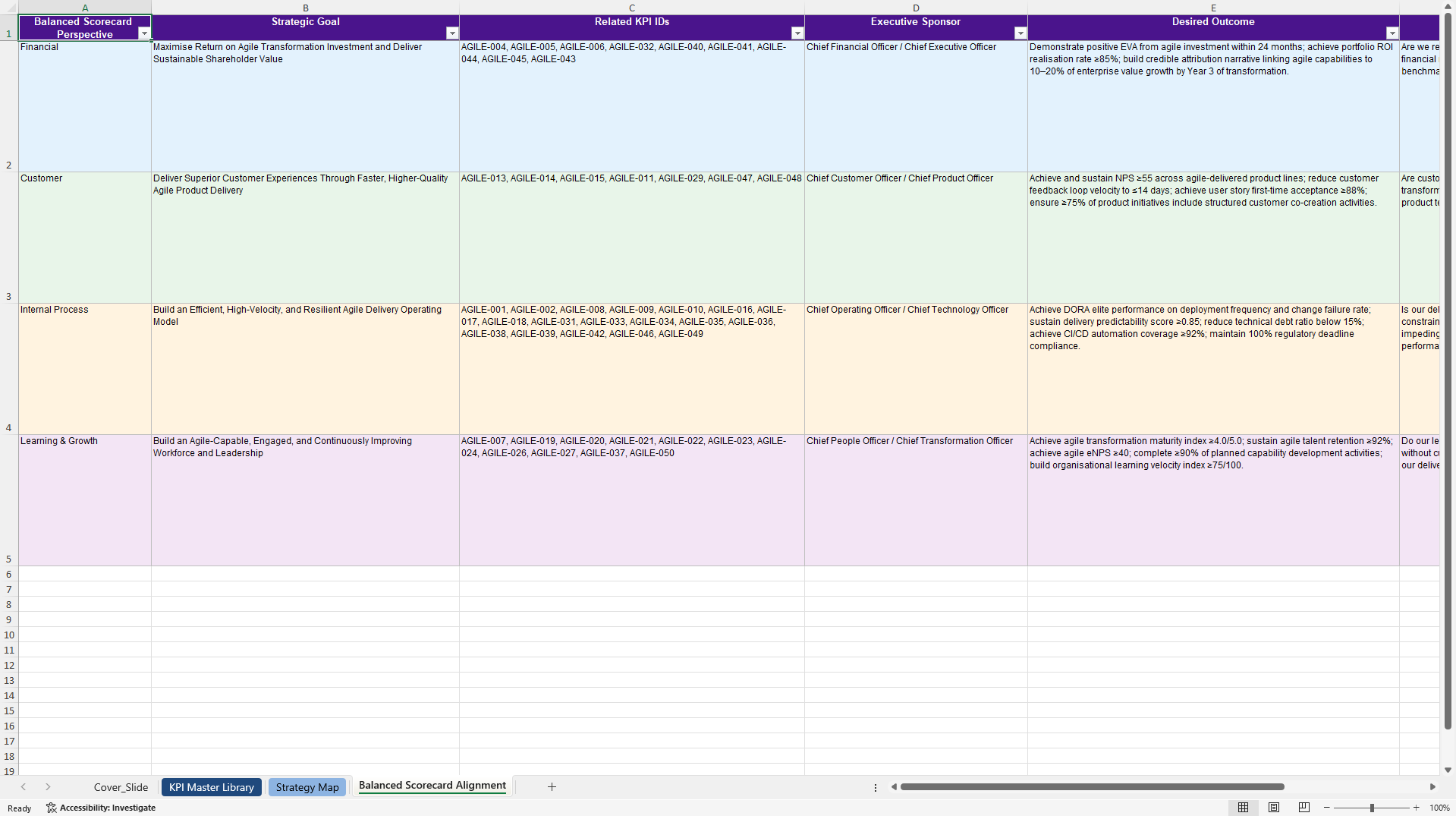 Agile Organization KPIs & Benchmarks (Excel template (XLSX)) Preview Image