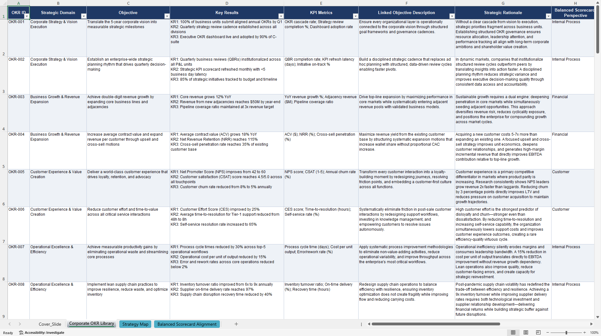 Corporate Strategy OKRs (Excel template (XLSX)) Preview Image