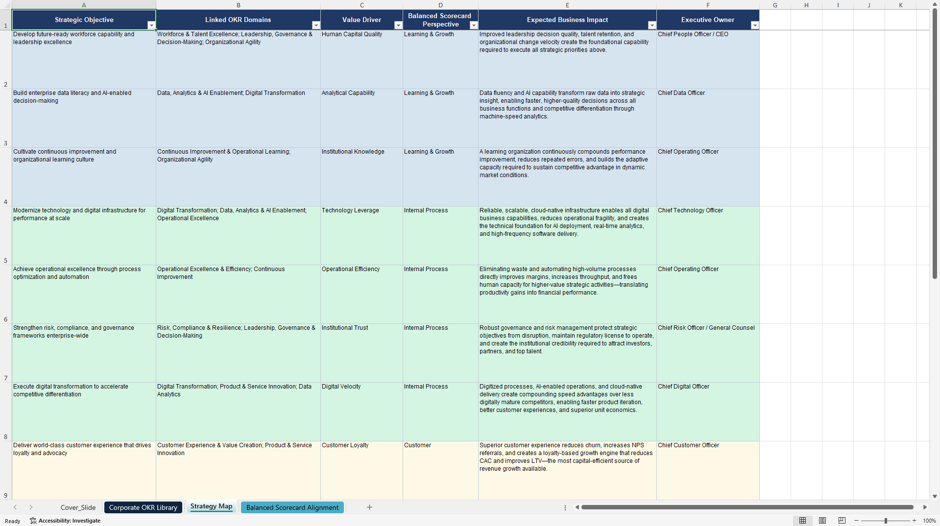 Corporate Strategy OKRs (Excel template (XLSX)) Preview Image