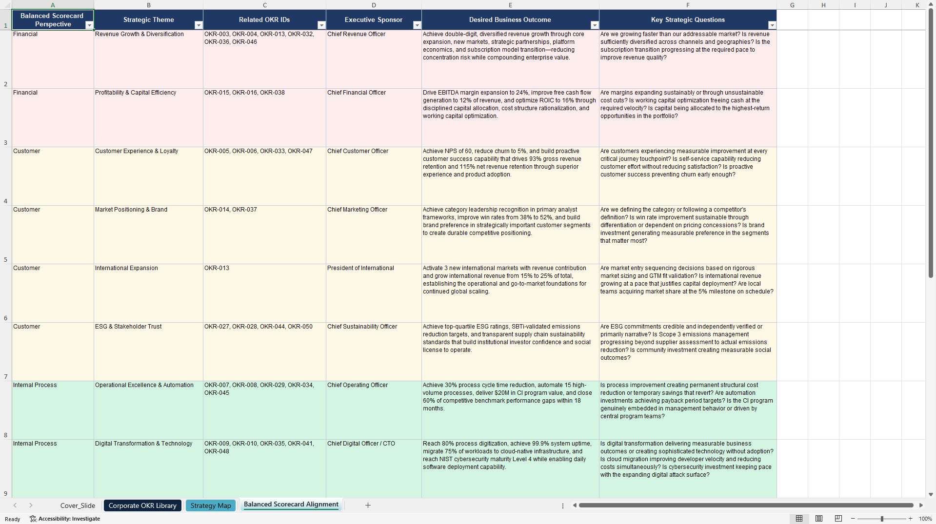 Corporate Strategy OKRs (Excel template (XLSX)) Preview Image