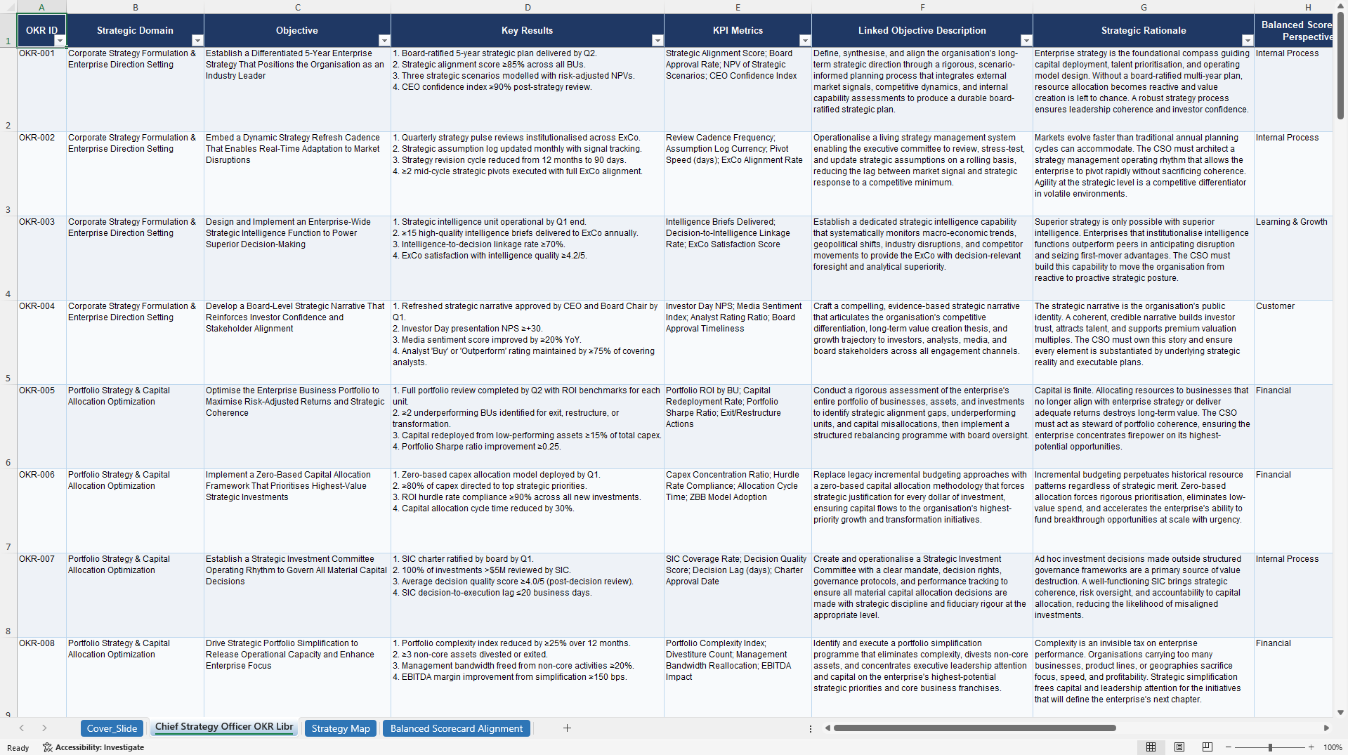 Chief Strategy Officer (CSO) OKRs (Excel template (XLSX)) Preview Image