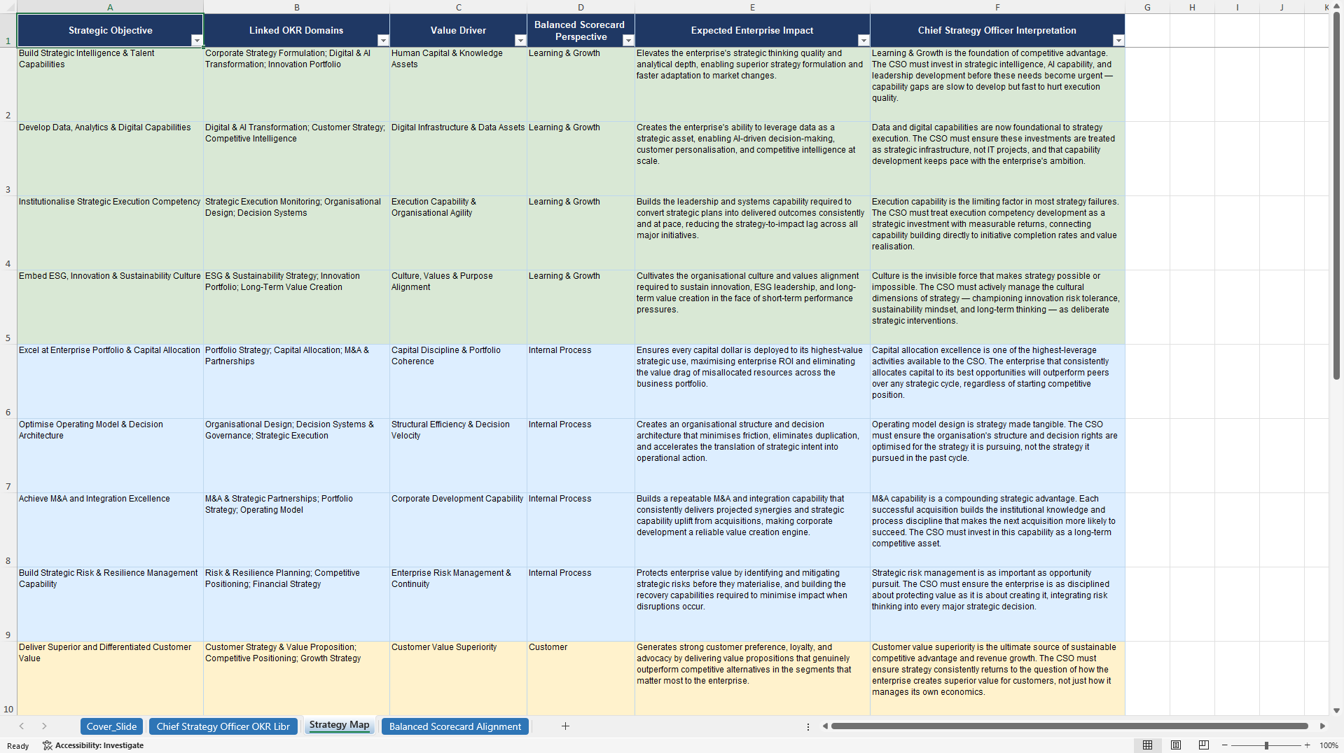 Chief Strategy Officer (CSO) OKRs (Excel template (XLSX)) Preview Image