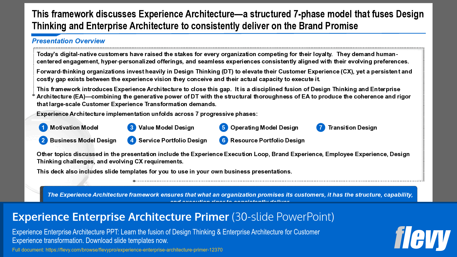 Experience Enterprise Architecture Primer (30-slide PPT PowerPoint presentation template (PPTX)) Preview Image