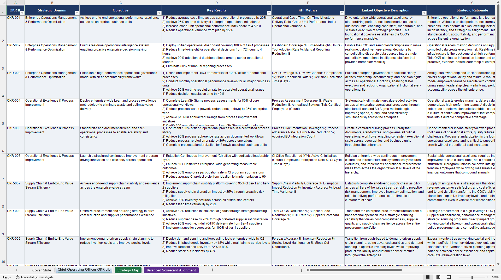 Chief Operating Officer (COO) OKRs (Excel template (XLSX)) Preview Image