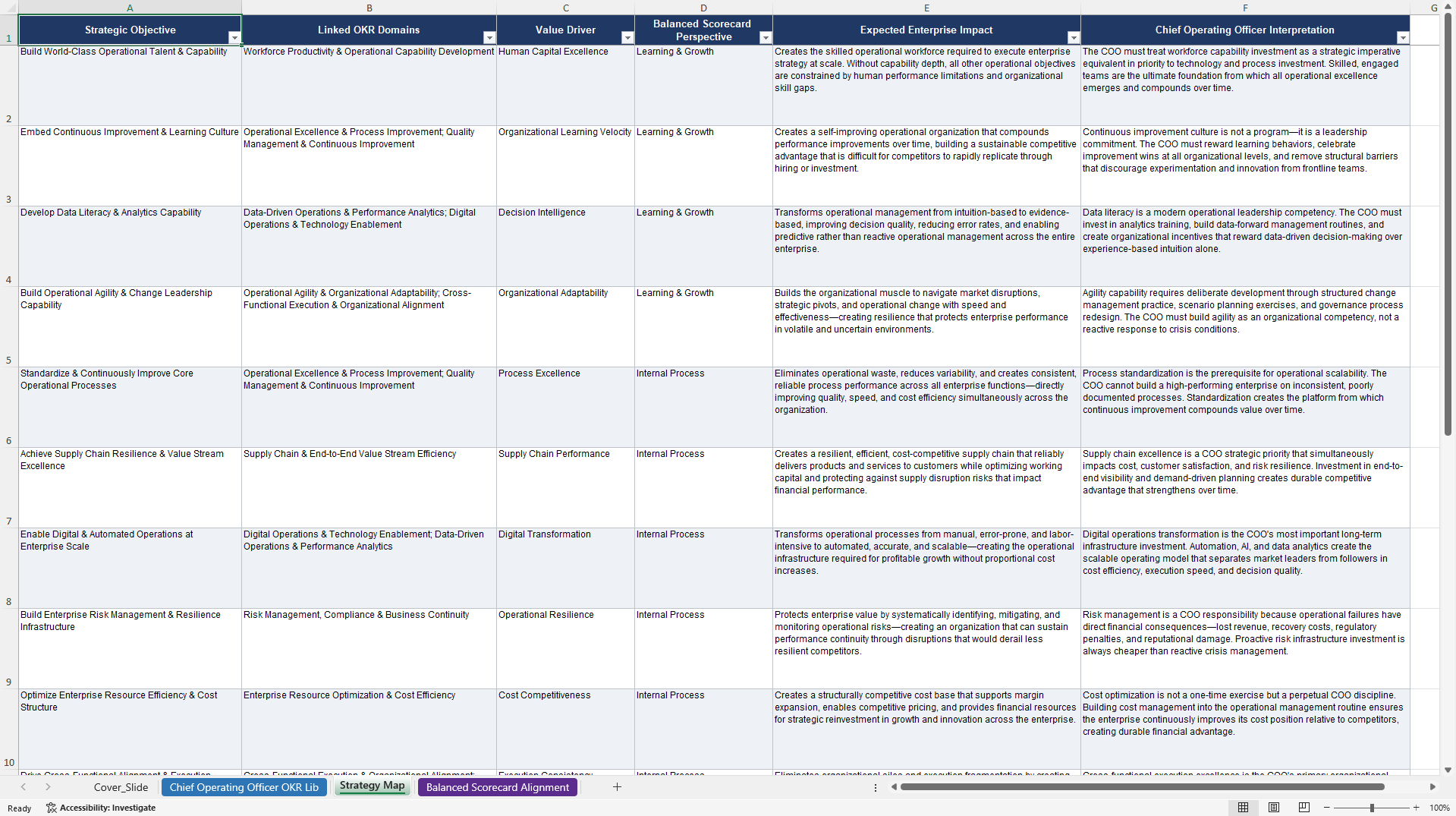 Chief Operating Officer (COO) OKRs (Excel template (XLSX)) Preview Image