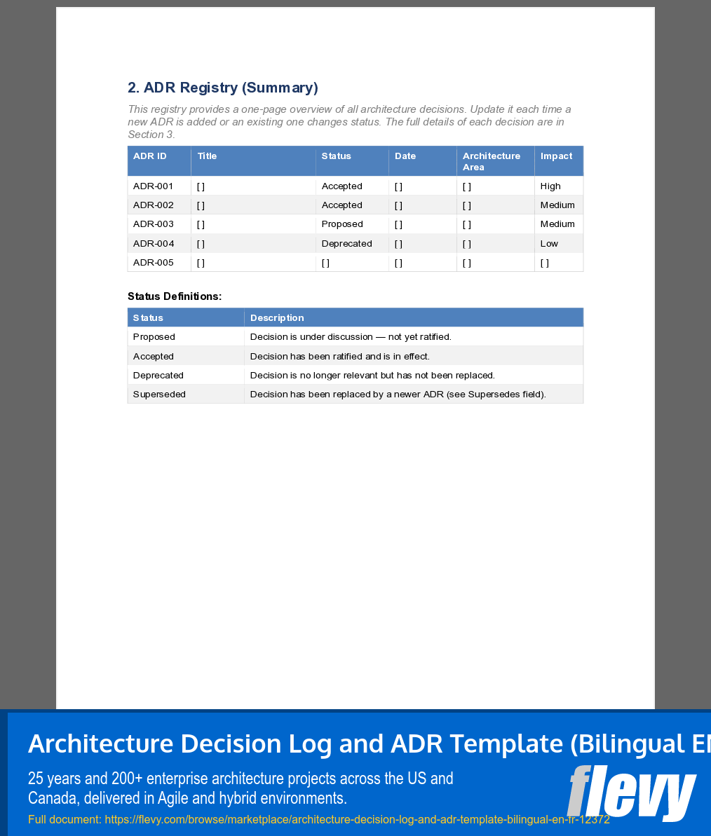 Architecture Decision Log and ADR Template (Bilingual EN/FR) (12-page Word document) Preview Image