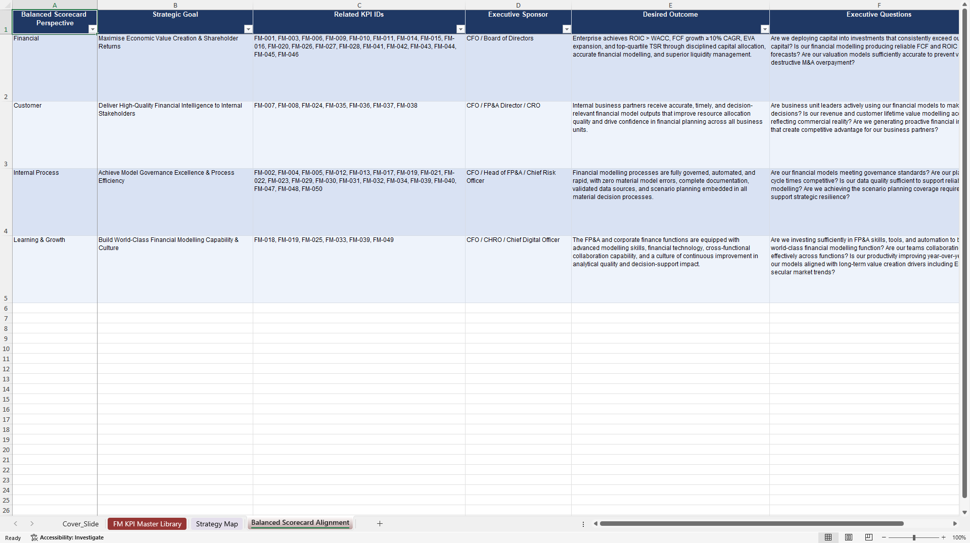 Financial Modeling KPIs & Benchmarks (Excel template (XLSX)) Preview Image