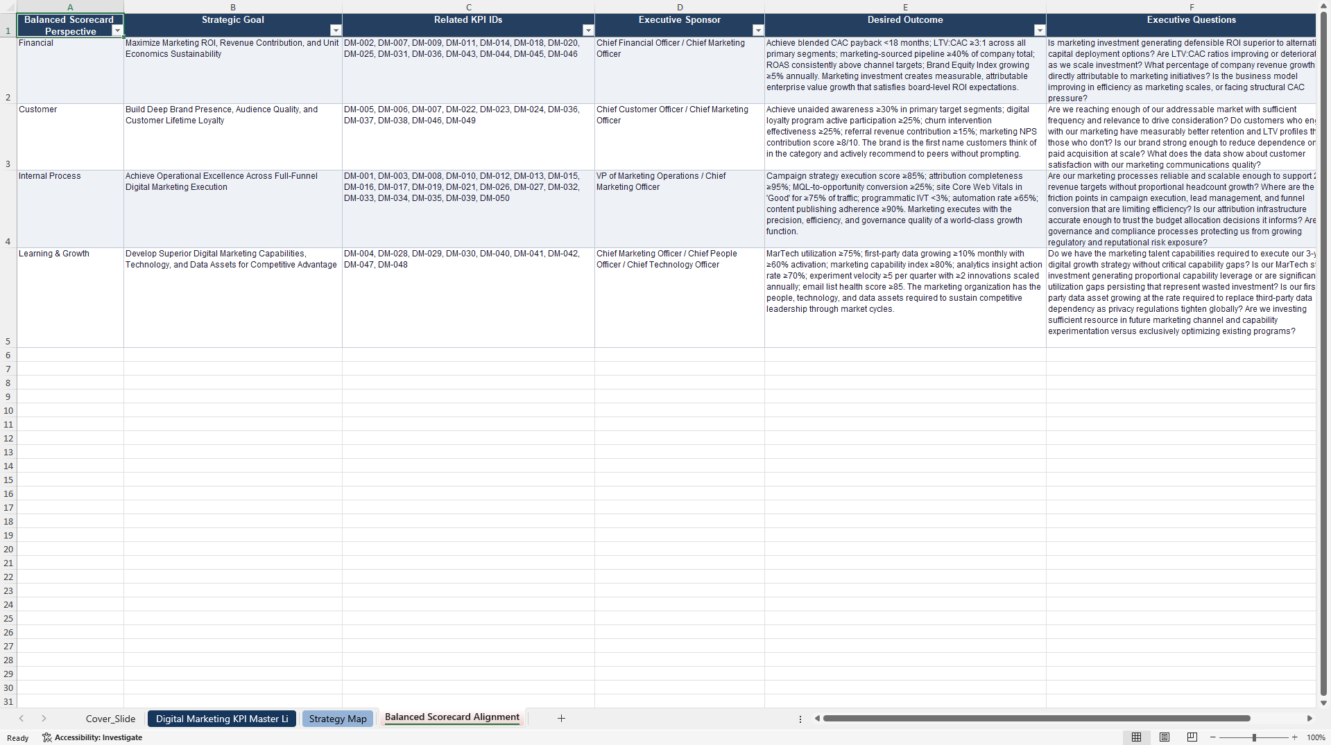 Digital Marketing KPIs & Benchmarks (Excel template (XLSX)) Preview Image