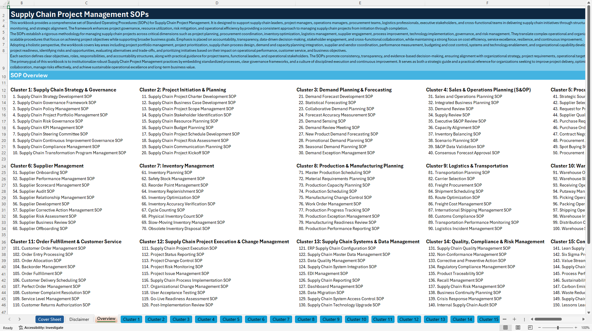 100+ Supply Chain Project Management SOPs (Excel template (XLSX)) Preview Image