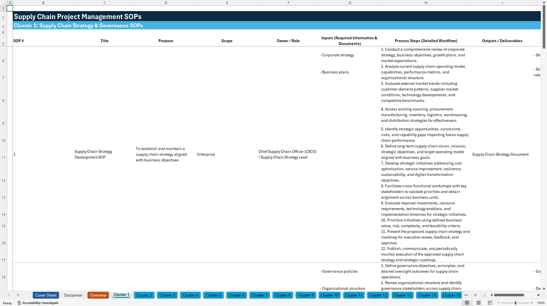 100+ Supply Chain Project Management SOPs (Excel template (XLSX)) Preview Image