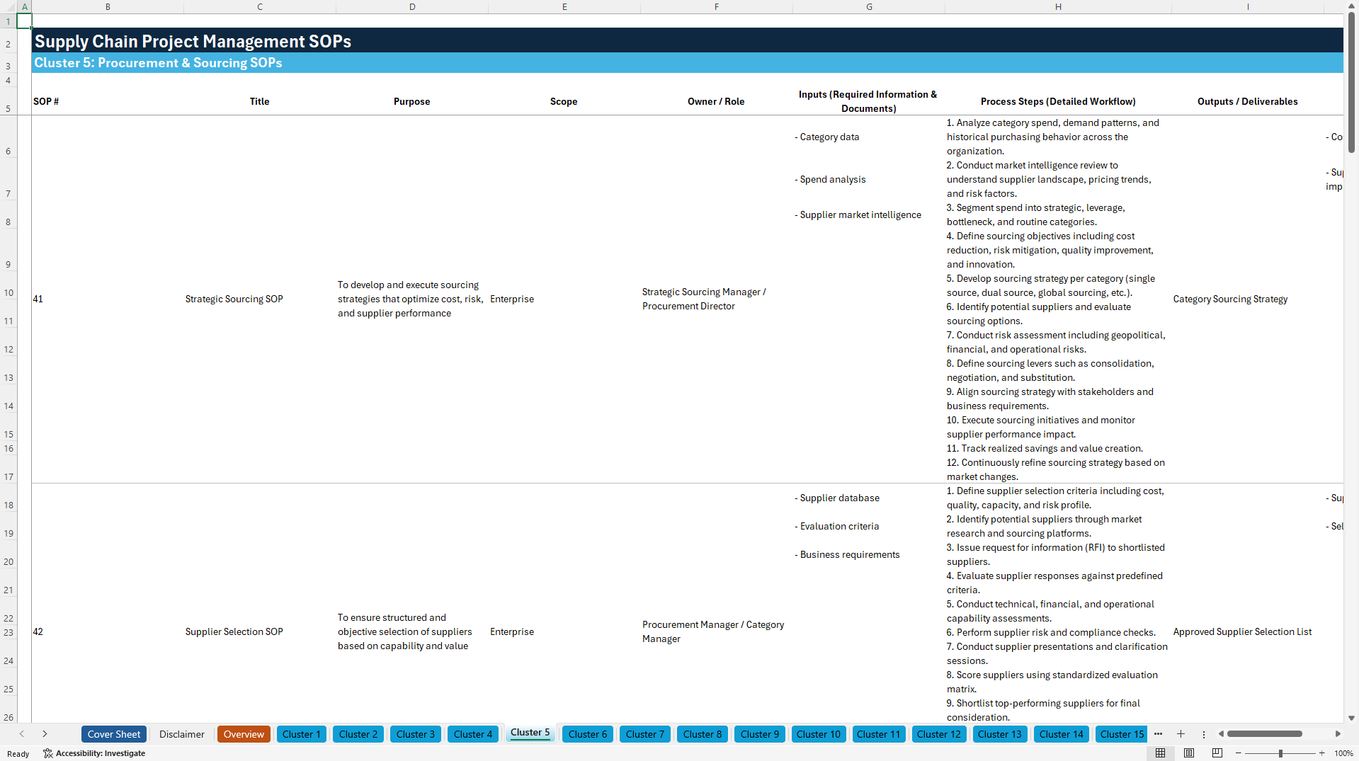 100+ Supply Chain Project Management SOPs (Excel template (XLSX)) Preview Image